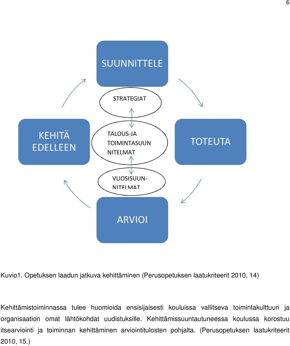 ensisijaisesti kouluissa vallitseva toimintakulttuuri ja organisaation omat lähtökohdat uudistuksille.