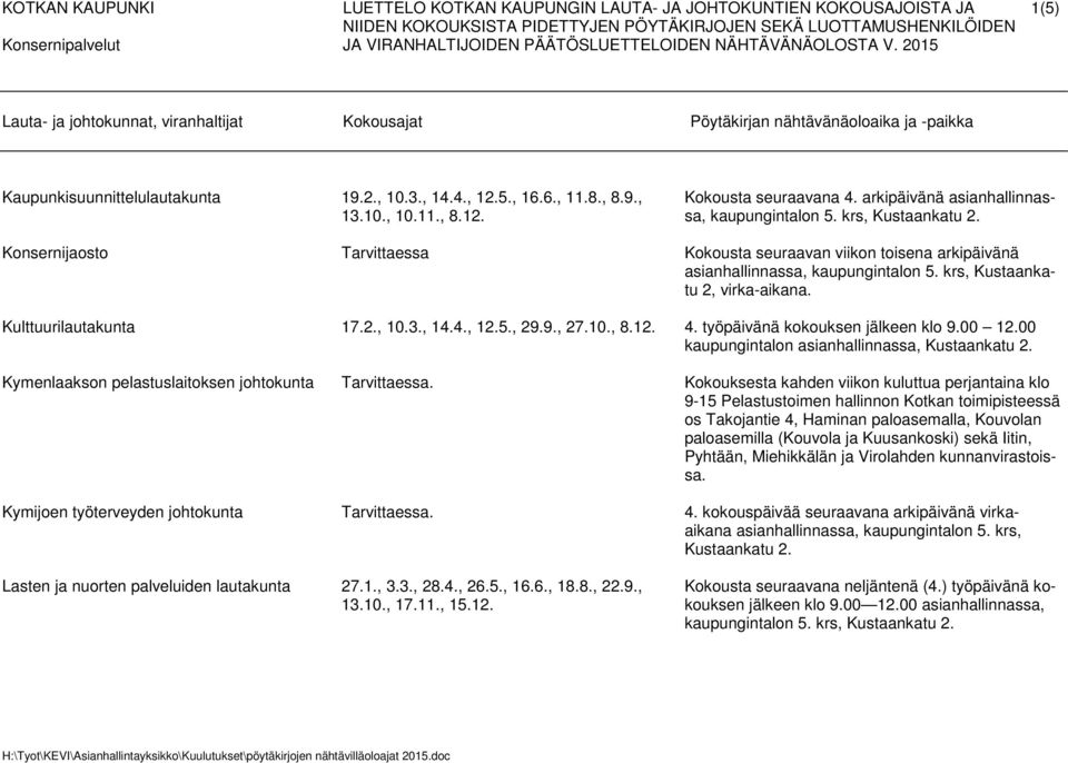 5., 29.9., 27.10., 8.12. 4. työpäivänä kokouksen jälkeen klo 9.00 12.00 kaupungintalon asianhallinnassa, Kymenlaakson pelastuslaitoksen johtokunta Tarvittaessa.