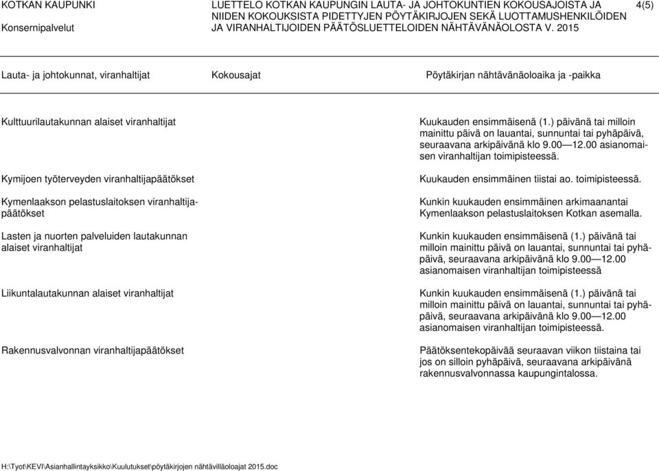 ensimmäisenä (1.) päivänä tai milloin mainittu päivä on lauantai, sunnuntai tai pyhäpäivä, seuraavana arkipäivänä klo 9.00 12.00 asianomaisen viranhaltijan toimipisteessä.