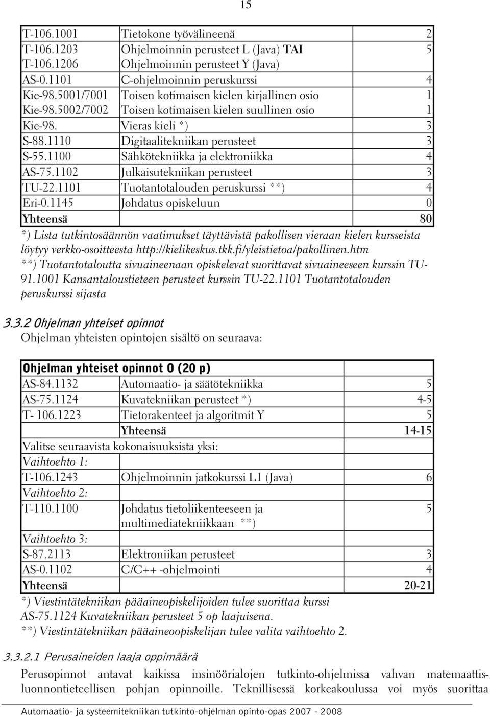 1100 Sähkötekniikka ja elektroniikka 4 AS-75.1102 Julkaisutekniikan perusteet 3 TU-22.1101 Tuotantotalouden peruskurssi **) 4 Eri-0.