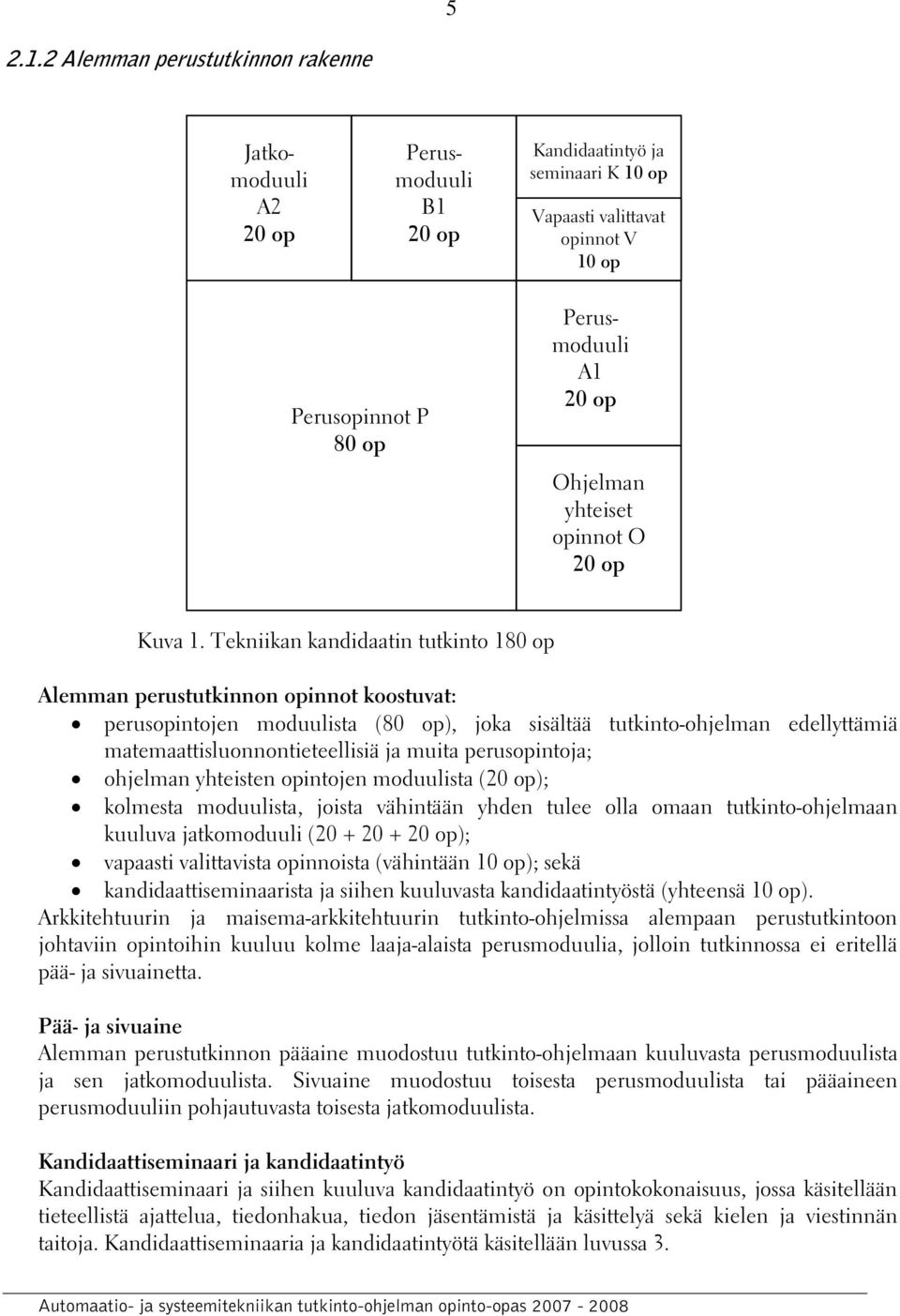 Ohjelman yhteiset opinnot O 20 op Kuva 1.