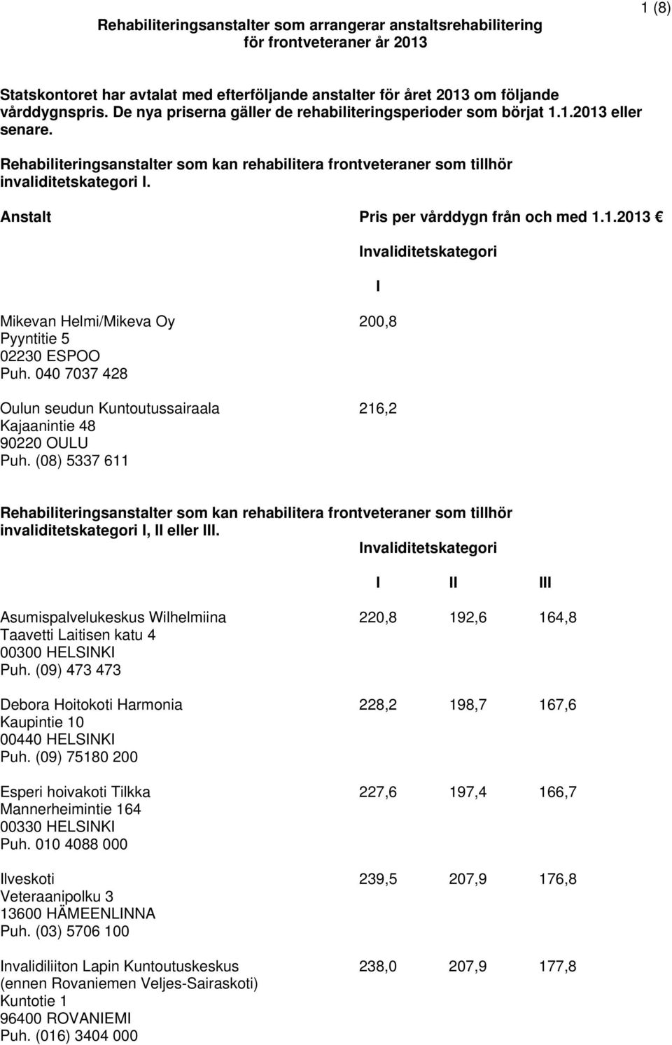 Anstalt Pris per vårddygn från och med 1.1.2013 Mikevan Helmi/Mikeva Oy 200,8 Pyyntitie 5 02230 ESPOO Puh. 040 7037 428 Oulun seudun Kuntoutussairaala 216,2 Kajaanintie 48 90220 OULU Puh.