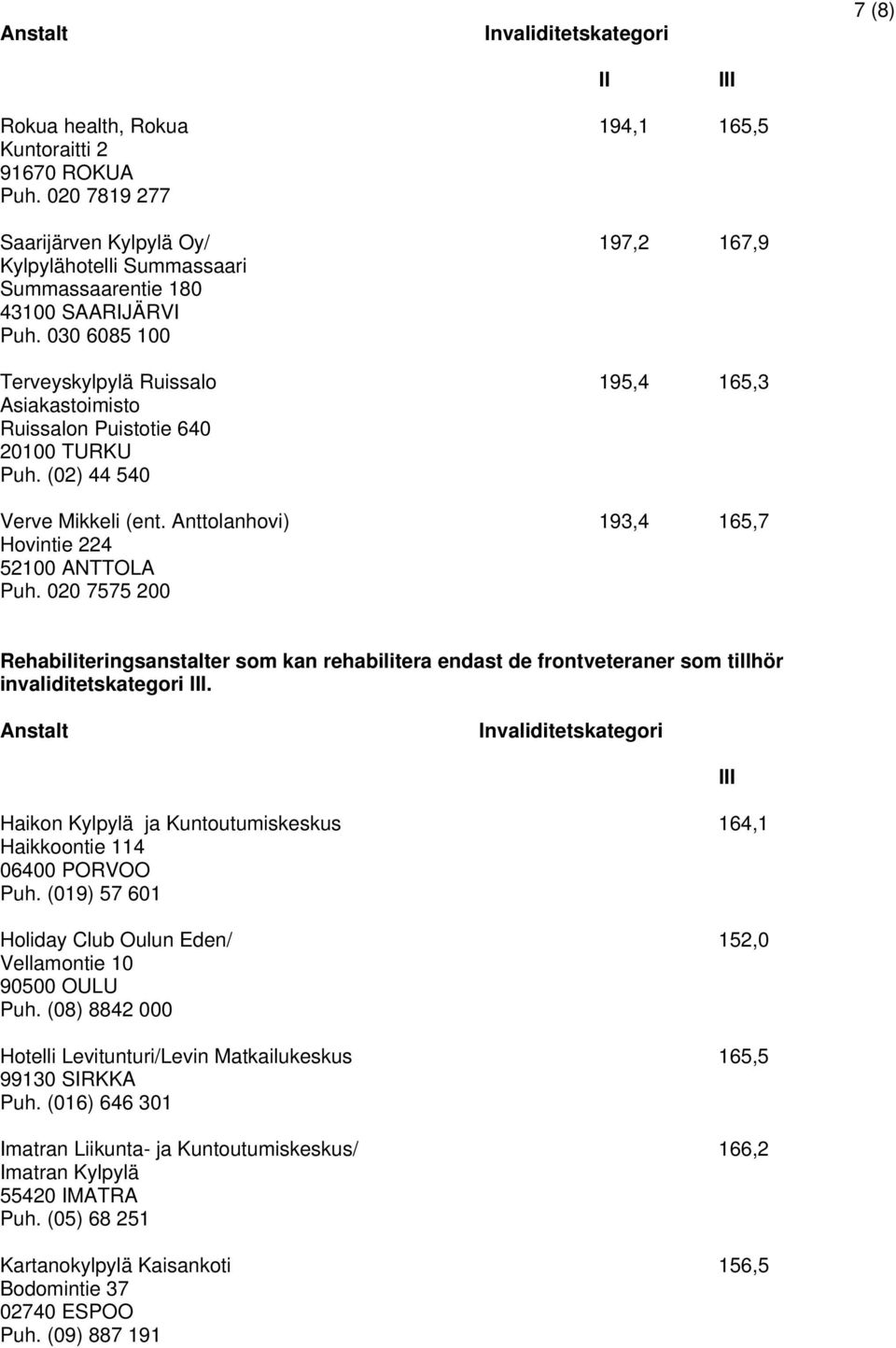 020 7575 200 Rehabiliteringsanstalter som kan rehabilitera endast de frontveteraner som tillhör invaliditetskategori.