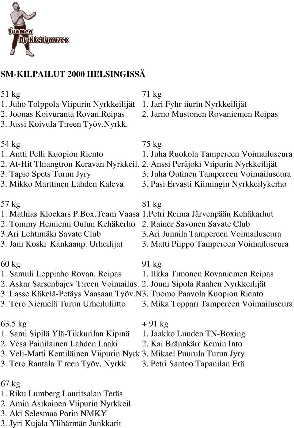 Tapio Spets Turun Jyry 3. Juha Outinen Tampereen Voimailuseura 3. Mikko Marttinen Lahden Kaleva 3. Pasi Ervasti Kiimingin Nyrkkeilykerho 1. Mathias Klockars P.Box.Team Vaasa 1.