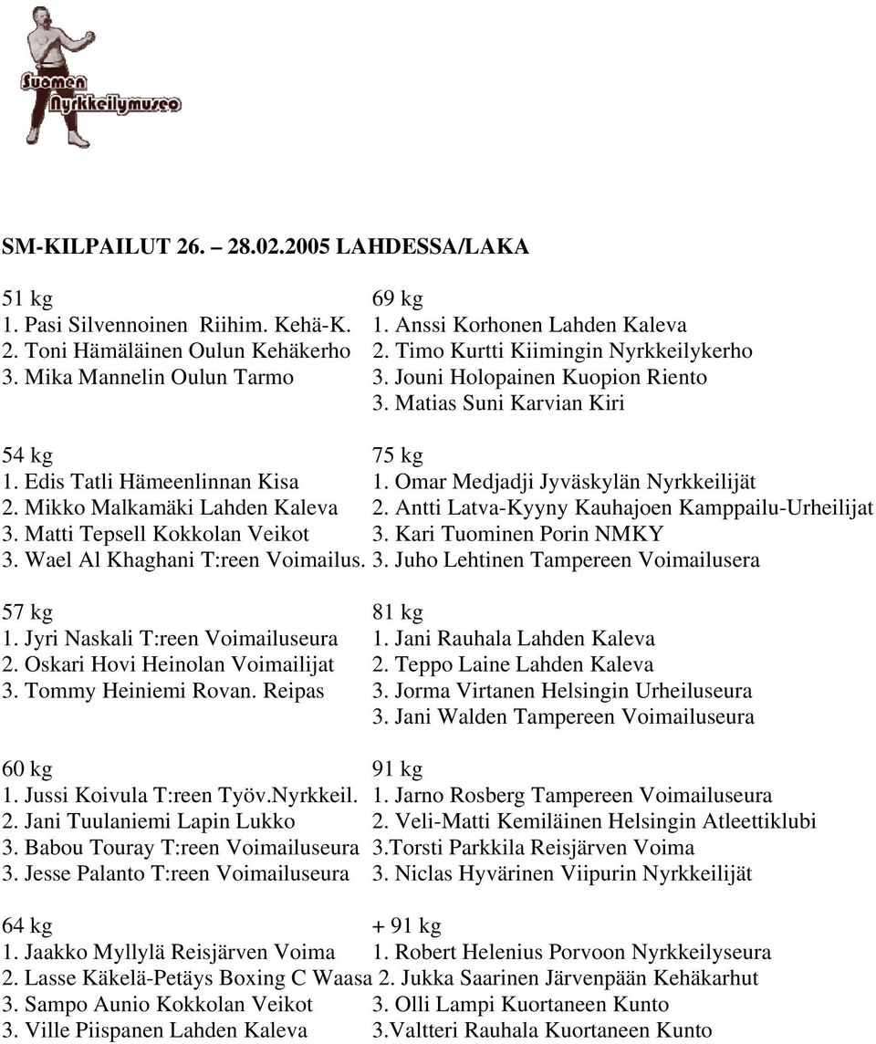 Antti Latva-Kyyny Kauhajoen Kamppailu-Urheilijat 3. Matti Tepsell Kokkolan Veikot 3. Kari Tuominen Porin NMKY 3. Wael Al Khaghani T:reen Voimailus. 3. Juho Lehtinen Tampereen Voimailusera 1.