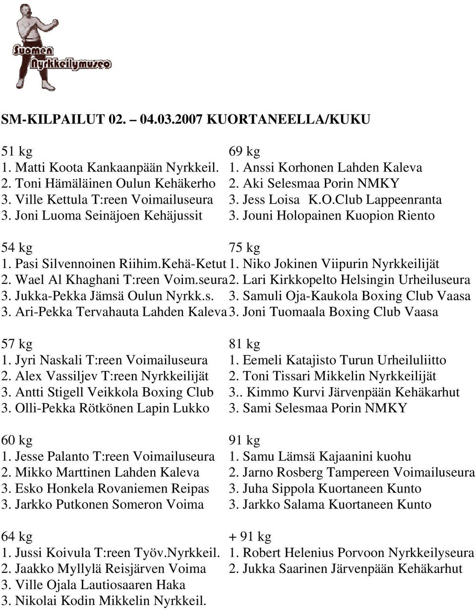 Niko Jokinen Viipurin Nyrkkeilijät 2. Wael Al Khaghani T:reen Voim.seura 2. Lari Kirkkopelto Helsingin Urheiluseura 3. Jukka-Pekka Jämsä Oulun Nyrkk.s. 3. Samuli Oja-Kaukola Boxing Club Vaasa 3.