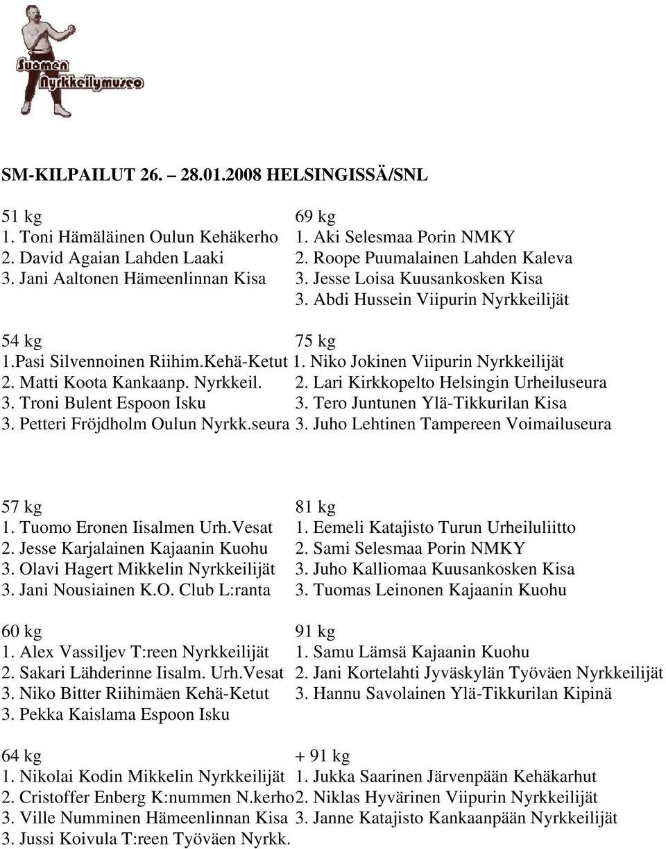 Matti Koota Kankaanp. Nyrkkeil. 2. Lari Kirkkopelto Helsingin Urheiluseura 3. Troni Bulent Espoon Isku 3. Tero Juntunen Ylä-Tikkurilan Kisa 3. Petteri Fröjdholm Oulun Nyrkk.seura 3. Juho Lehtinen Tampereen Voimailuseura 1.