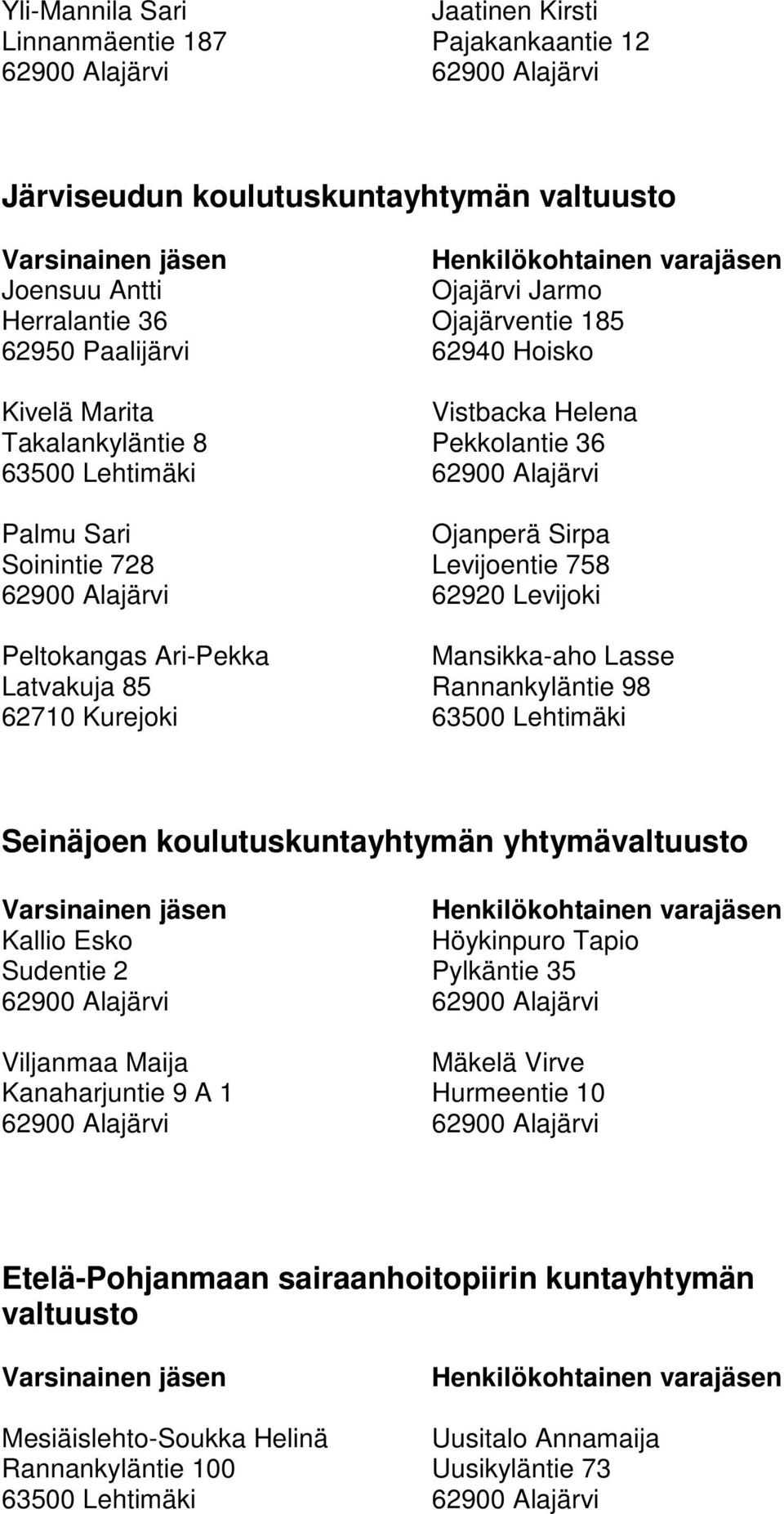 Ari-Pekka Mansikka-aho Lasse Latvakuja 85 Rannankyläntie 98 62710 Kurejoki 63500 Lehtimäki Seinäjoen koulutuskuntayhtymän yhtymävaltuusto Kallio Esko Höykinpuro Tapio Sudentie 2 Pylkäntie 35