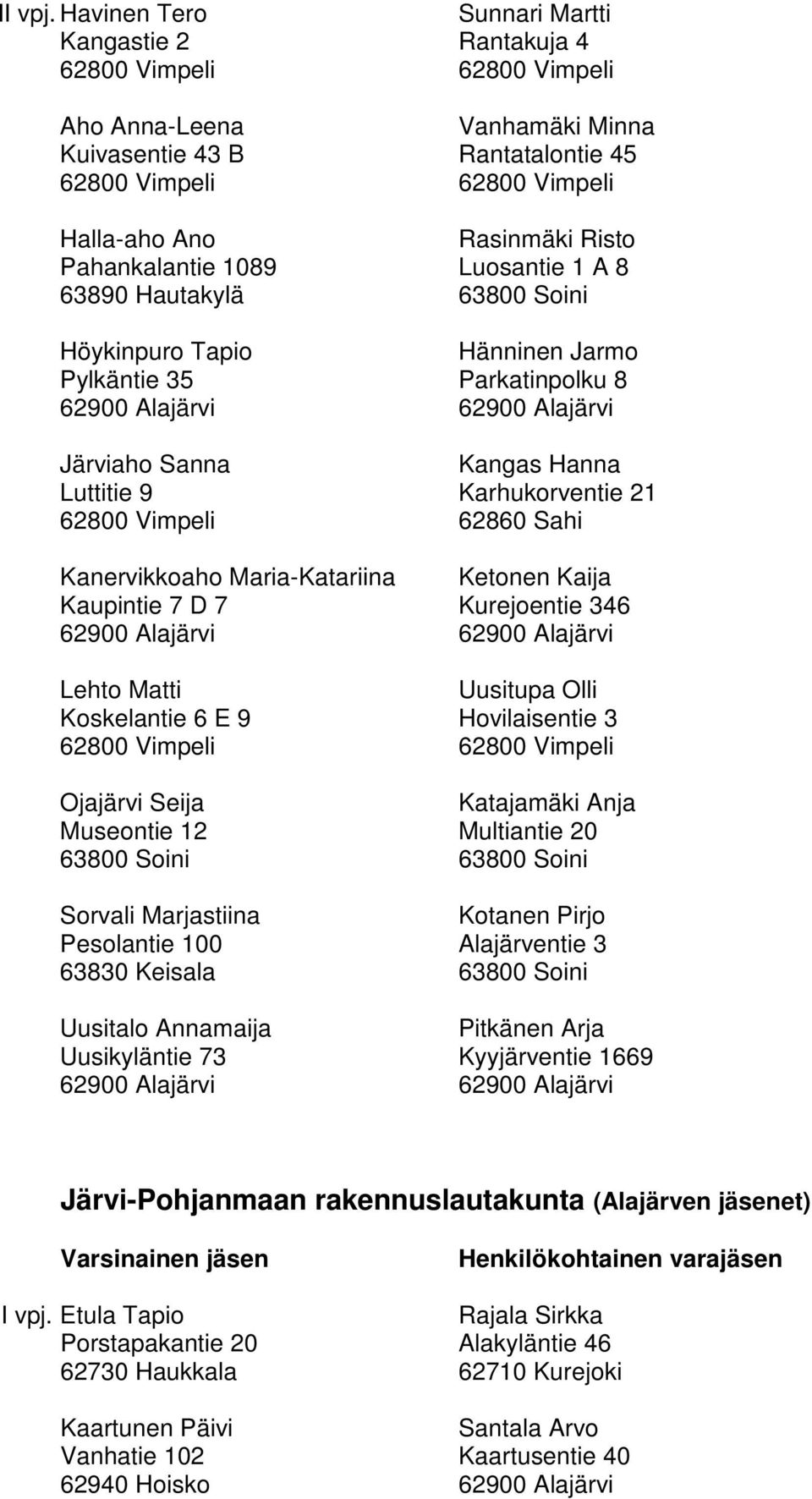 63800 Soini Höykinpuro Tapio Hänninen Jarmo Pylkäntie 35 Parkatinpolku 8 Järviaho Sanna Kangas Hanna Luttitie 9 Karhukorventie 21 62800 Vimpeli 62860 Sahi Kanervikkoaho Maria-Katariina Ketonen Kaija