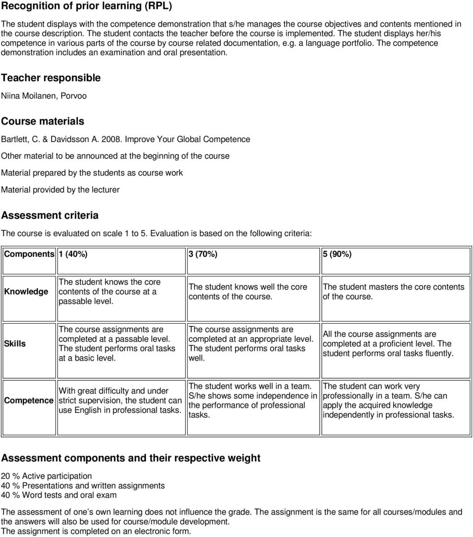 The competence demonstration includes an examination and oral presentation. Teacher responsible Niina Moilanen, Porvoo Course materials Bartlett, C. & Davidsson A. 2008.
