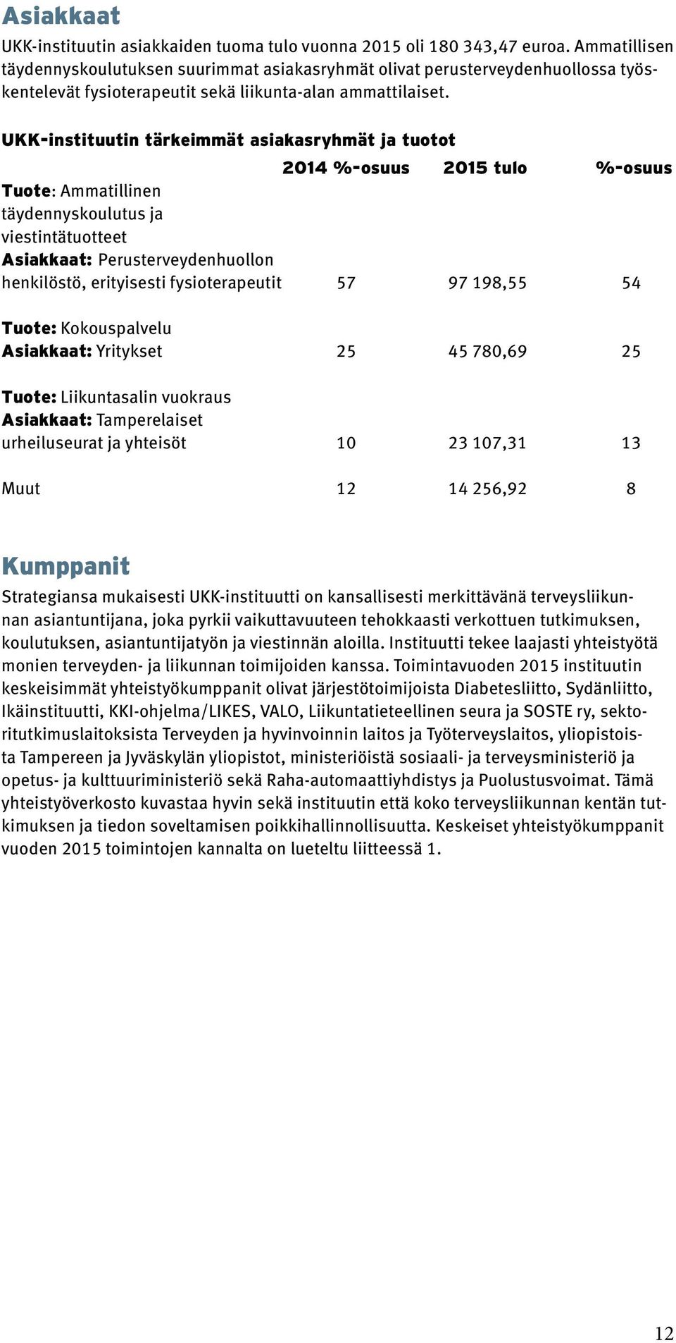 UKK-instituutin tärkeimmät asiakasryhmät ja tuotot 2014 %-osuus 2015 tulo %-osuus Tuote: Ammatillinen täydennyskoulutus ja viestintätuotteet Asiakkaat: Perusterveydenhuollon henkilöstö, erityisesti