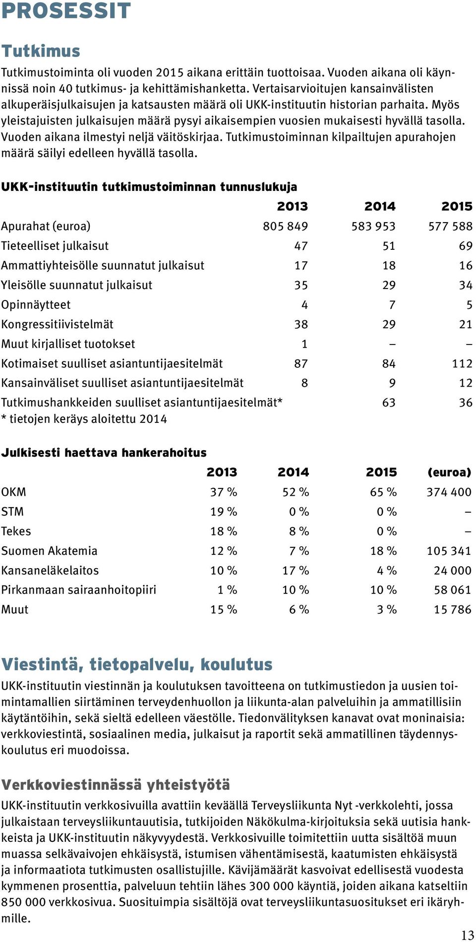 Myös yleistajuisten julkaisujen määrä pysyi aikaisempien vuosien mukaisesti hyvällä tasolla. Vuoden aikana ilmestyi neljä väitöskirjaa.