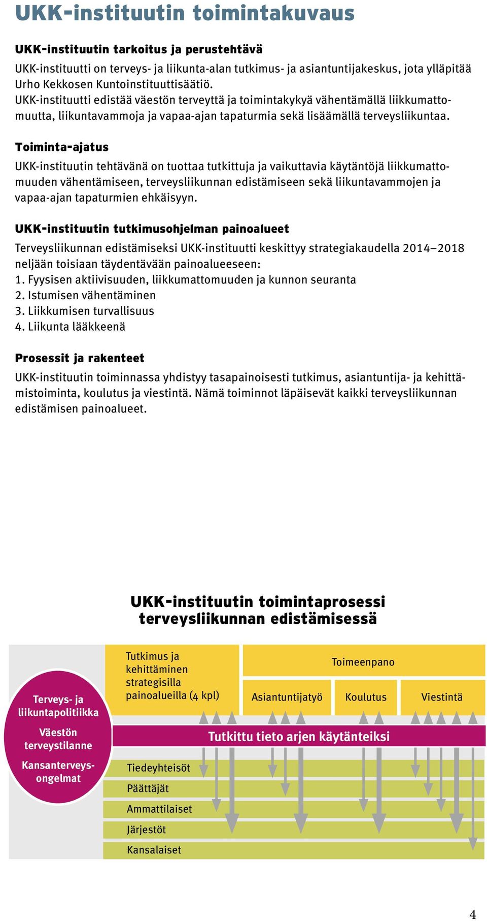 Toiminta-ajatus UKK-instituutin tehtävänä on tuottaa tutkittuja ja vaikuttavia käytäntöjä liikkumattomuuden vähentämiseen, terveysliikunnan edistämiseen sekä liikuntavammojen ja vapaa-ajan