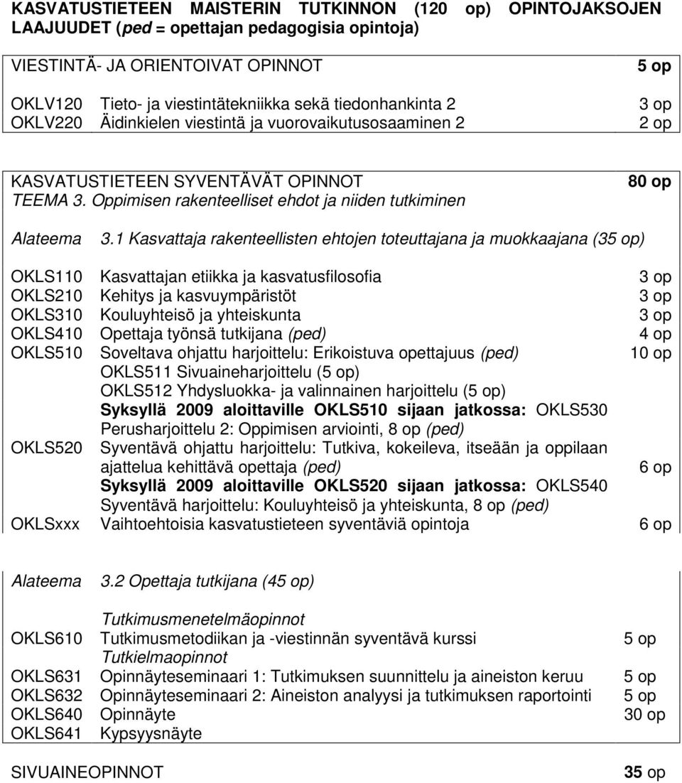 1 Kasvattaja rakenteellisten ehtojen toteuttajana ja muokkaajana (35 op) OKLS110 Kasvattajan etiikka ja kasvatusfilosofia 3 op OKLS210 Kehitys ja kasvuympäristöt 3 op OKLS310 Kouluyhteisö ja