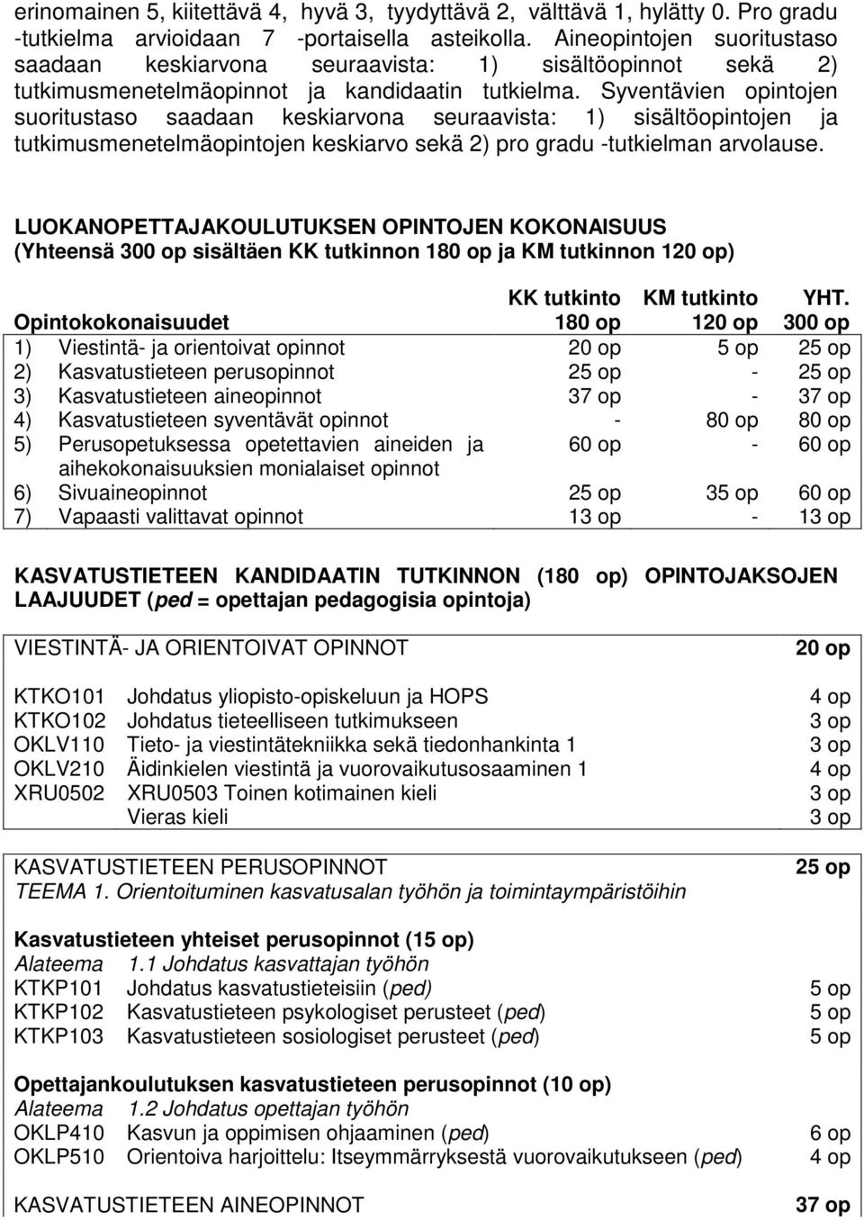 Syventävien opintojen suoritustaso saadaan keskiarvona seuraavista: 1) sisältöopintojen ja tutkimusmenetelmäopintojen keskiarvo sekä 2) pro gradu -tutkielman arvolause.