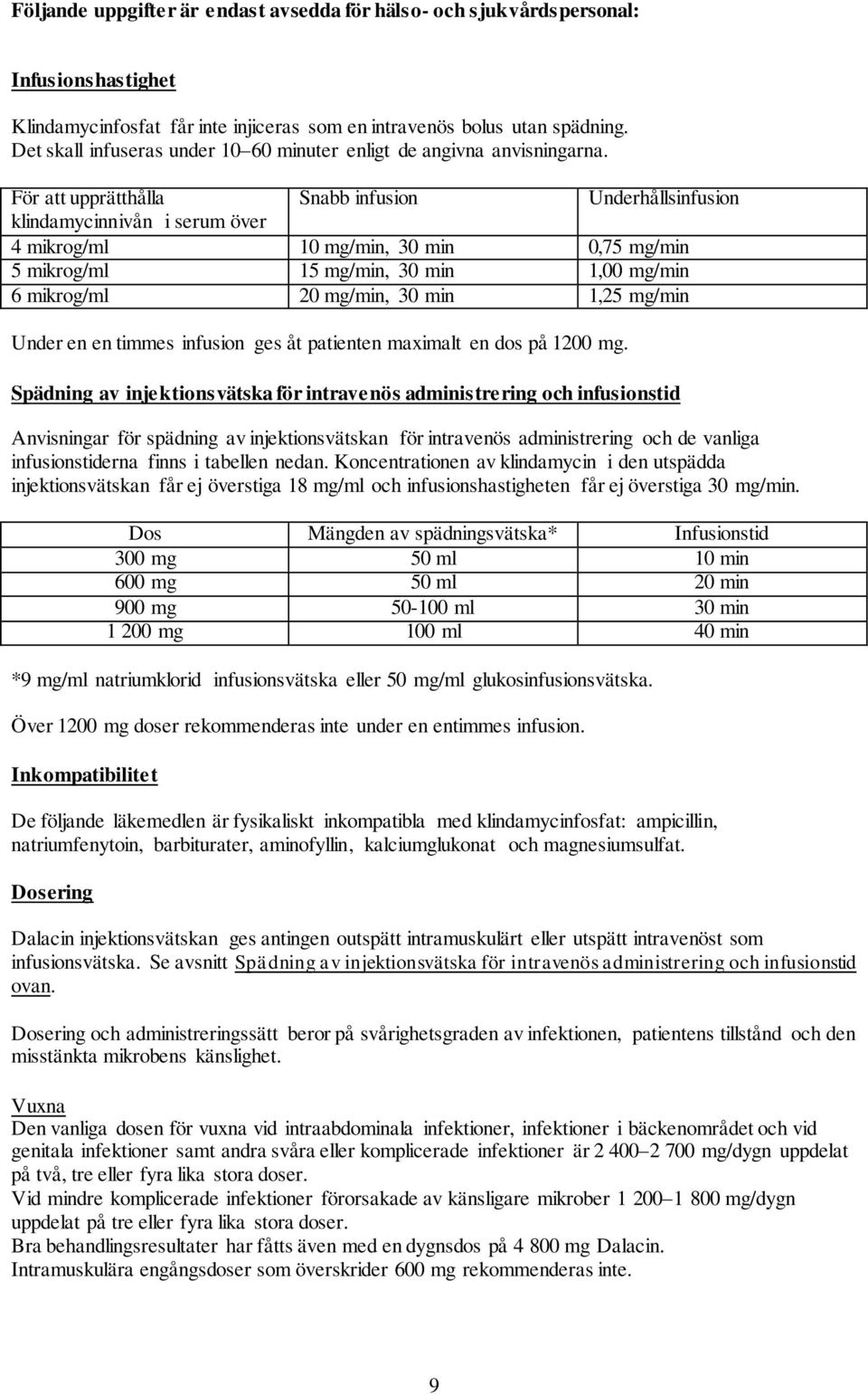 För att upprätthålla Snabb infusion Underhållsinfusion klindamycinnivån i serum över 4 mikrog/ml 10 mg/min, 30 min 0,75 mg/min 5 mikrog/ml 15 mg/min, 30 min 1,00 mg/min 6 mikrog/ml 20 mg/min, 30 min