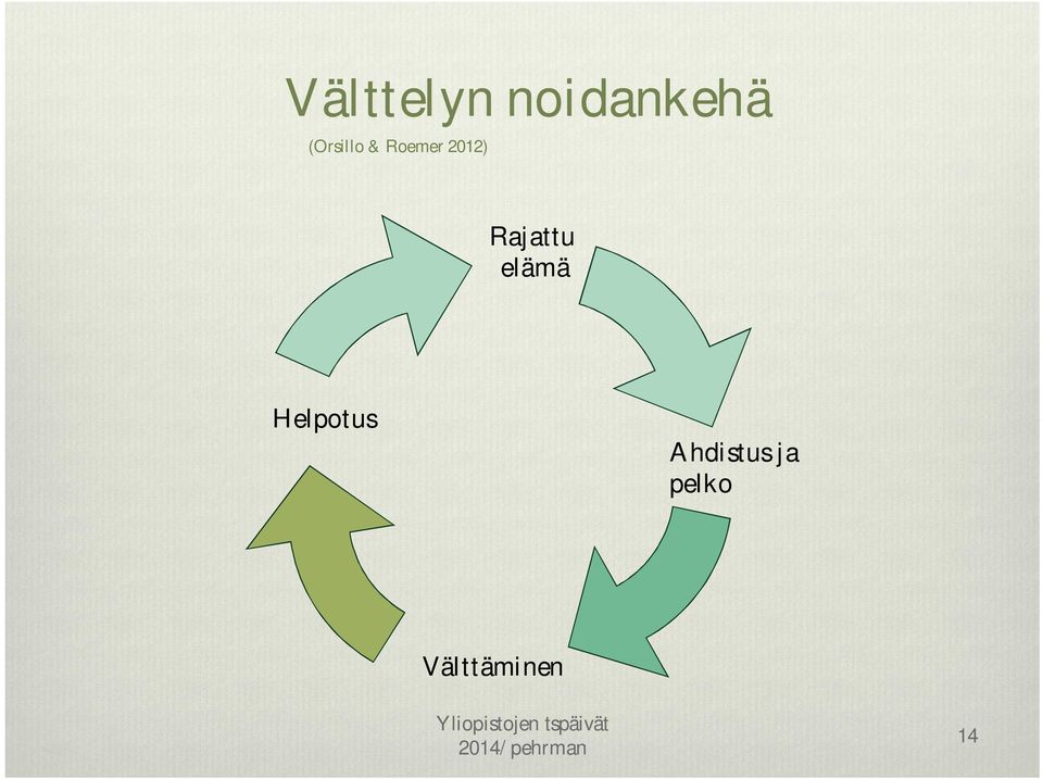 Rajattu elämä Helpotus