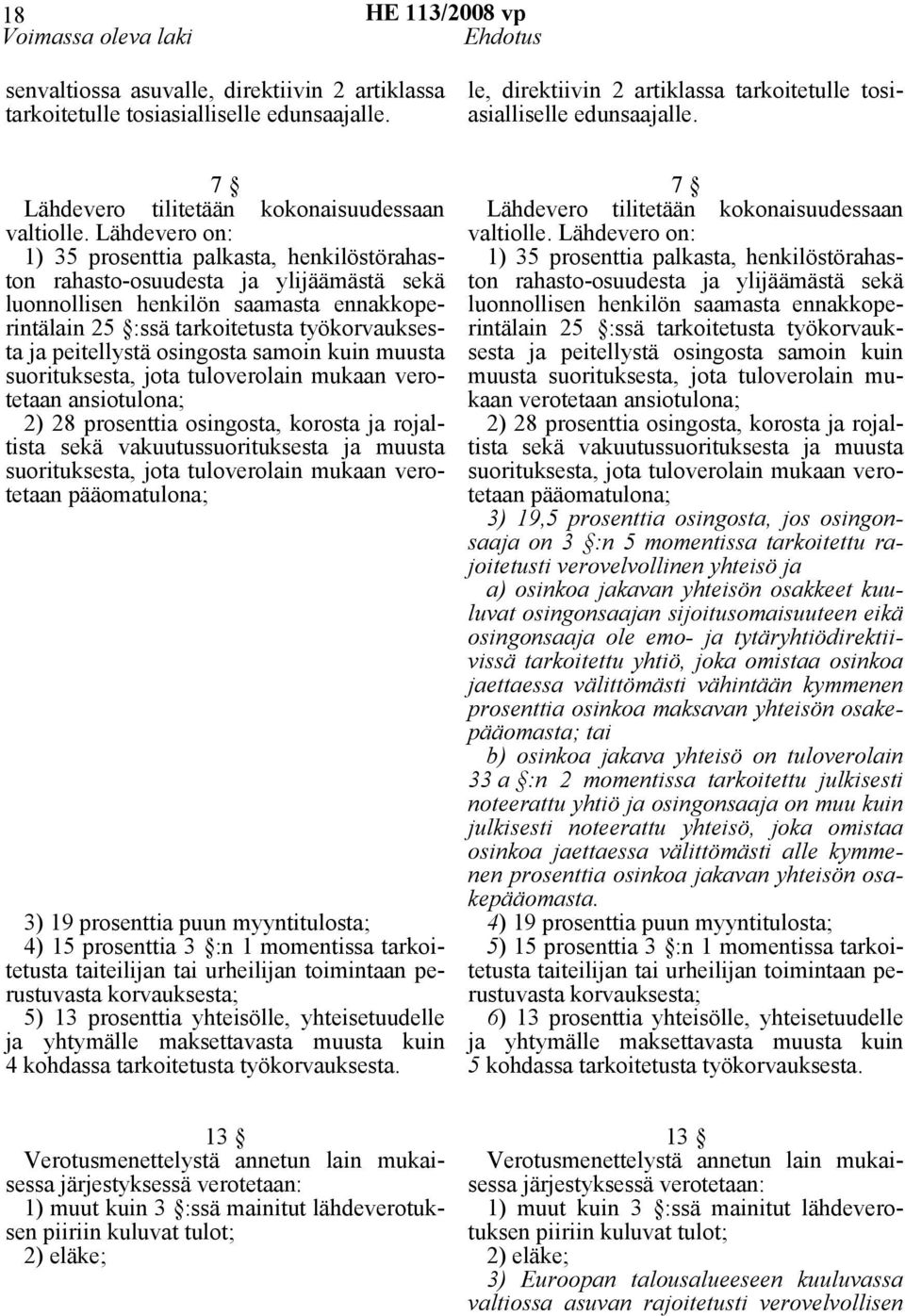 Lähdevero on: 1) 35 prosenttia palkasta, henkilöstörahaston rahasto-osuudesta ja ylijäämästä sekä luonnollisen henkilön saamasta ennakkoperintälain 25 :ssä tarkoitetusta työkorvauksesta ja