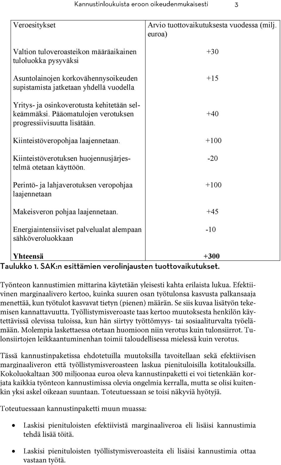 Kiinteistöveropohjaa laajennetaan. Kiinteistöverotuksen huojennusjärjestelmä otetaan käyttöön.