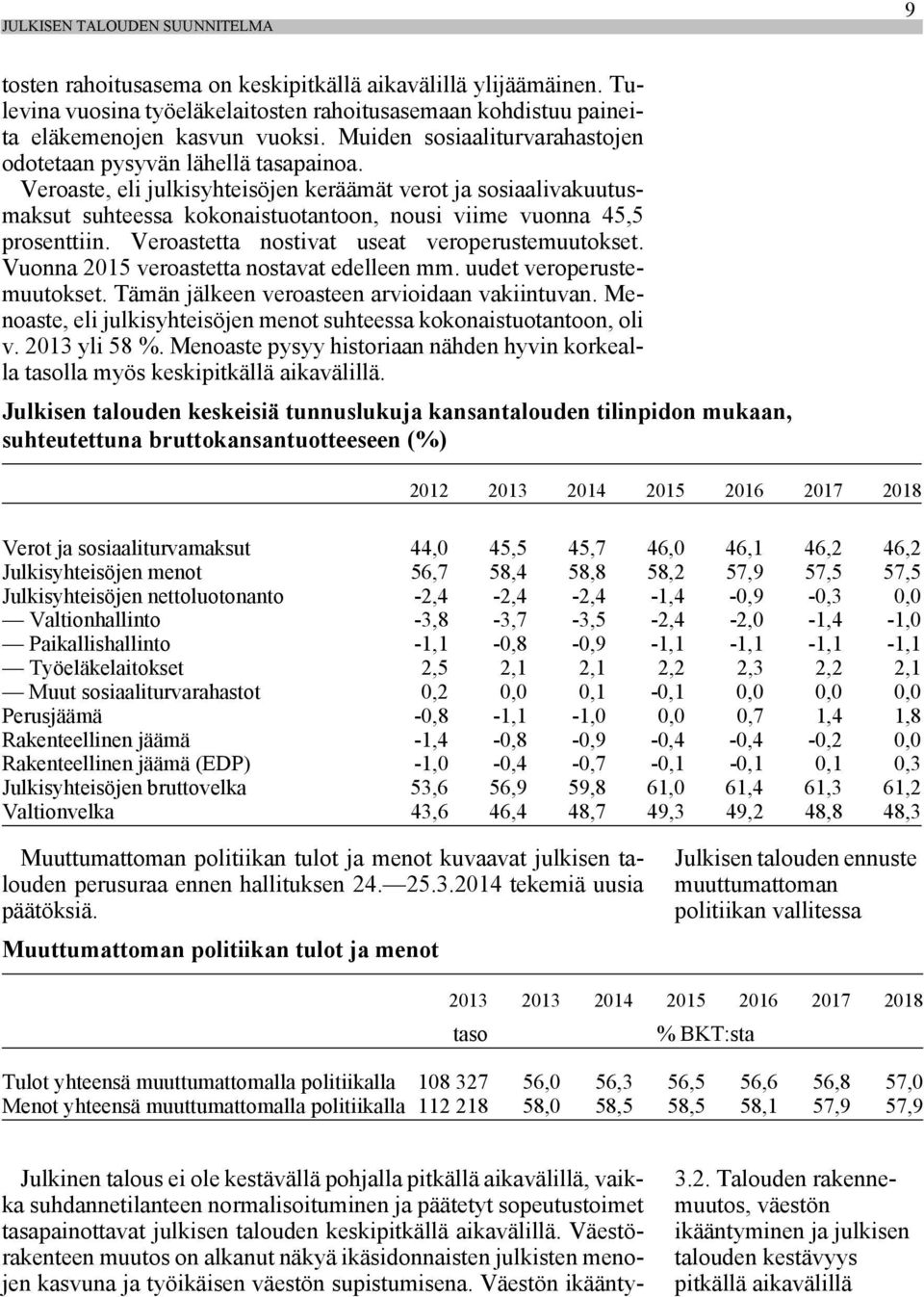 Veroaste, eli julkisyhteisöjen keräämät verot ja sosiaalivakuutusmaksut suhteessa kokonaistuotantoon, nousi viime vuonna 45,5 prosenttiin. Veroastetta nostivat useat veroperustemuutokset.