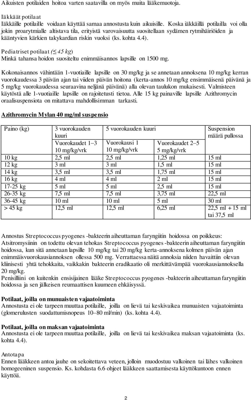 Pediatriset potilaat ( 45 kg) Minkä tahansa hoidon suositeltu enimmäisannos lapsille on 1500 mg.