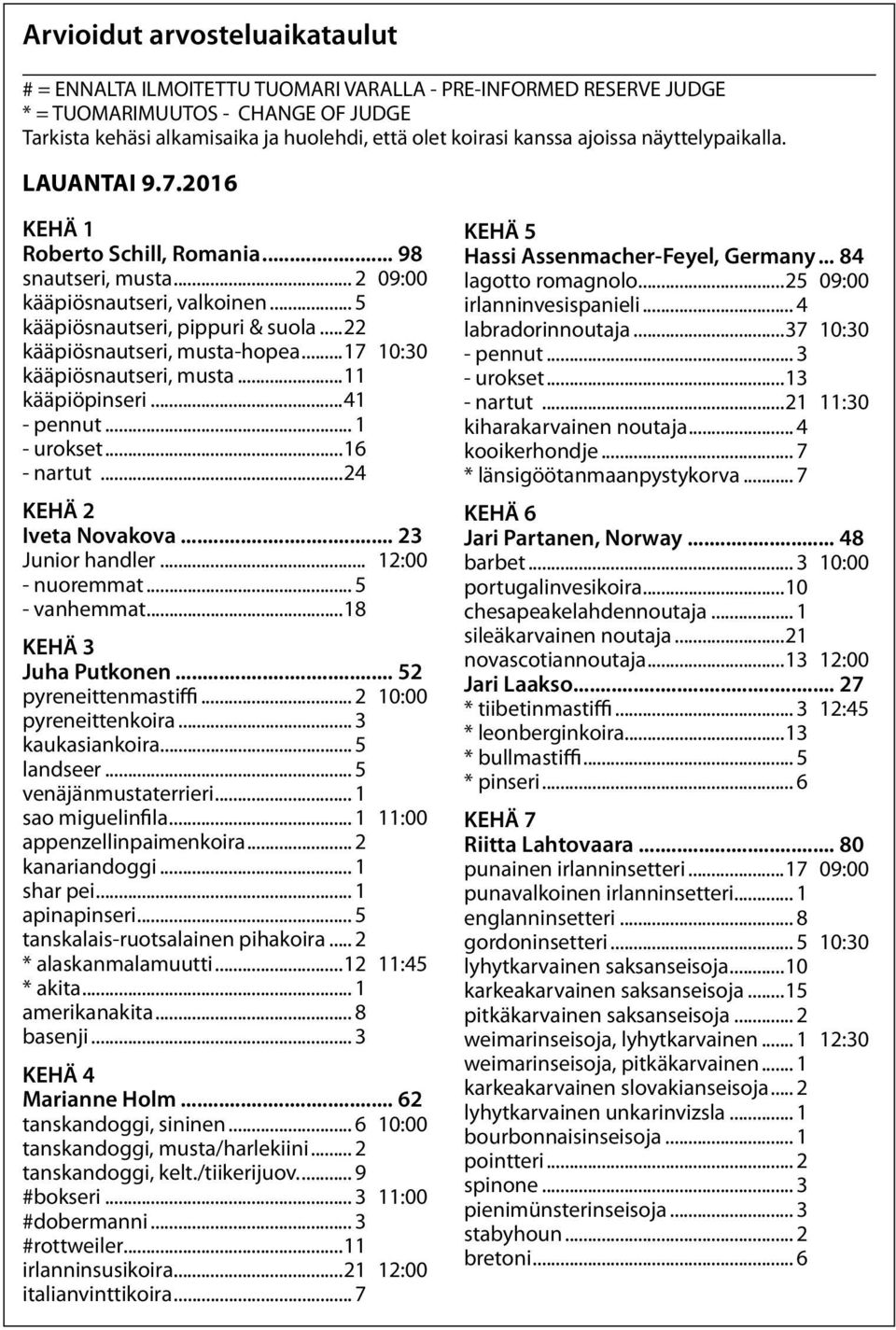 ..22 kääpiösnautseri, musta-hopea...17 10:30 kääpiösnautseri, musta...11 kääpiöpinseri...41 - pennut... 1 - urokset...16 - nartut...24 KEHÄ 2 Iveta Novakova... 23 Junior handler... 12:00 - nuoremmat.