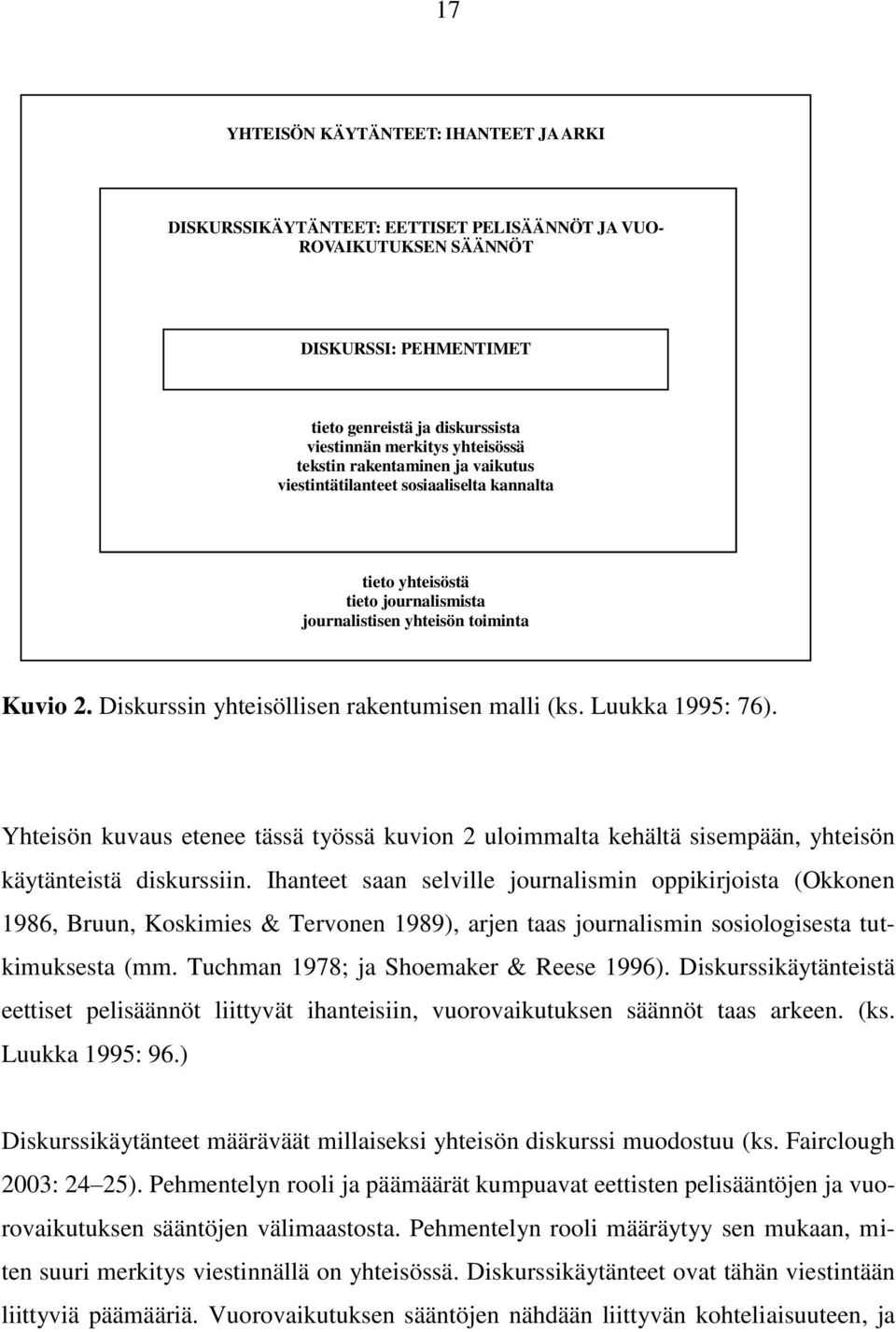 Diskurssin yhteisöllisen rakentumisen malli (ks. Luukka 1995: 76). Yhteisön kuvaus etenee tässä työssä kuvion 2 uloimmalta kehältä sisempään, yhteisön käytänteistä diskurssiin.