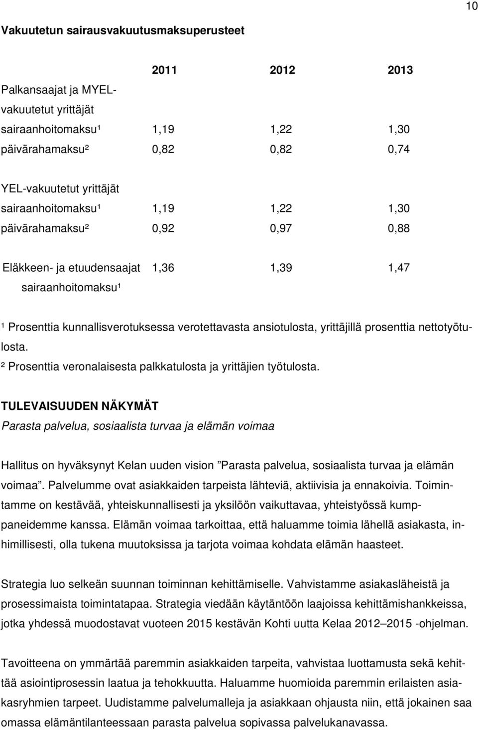 yrittäjillä prosenttia nettotyötulosta. ² Prosenttia veronalaisesta palkkatulosta ja yrittäjien työtulosta.