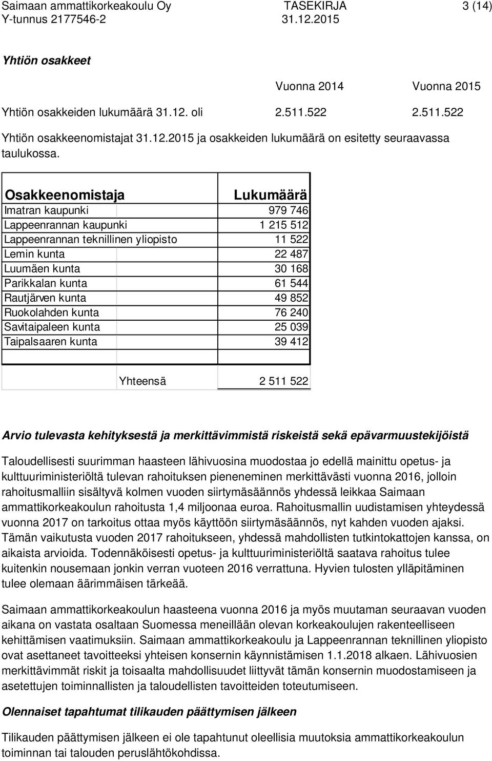 Rautjärven kunta 49 852 Ruokolahden kunta 76 240 Savitaipaleen kunta 25 039 Taipalsaaren kunta 39 412 Yhteensä 2 511 522 Arvio tulevasta kehityksestä ja merkittävimmistä riskeistä sekä