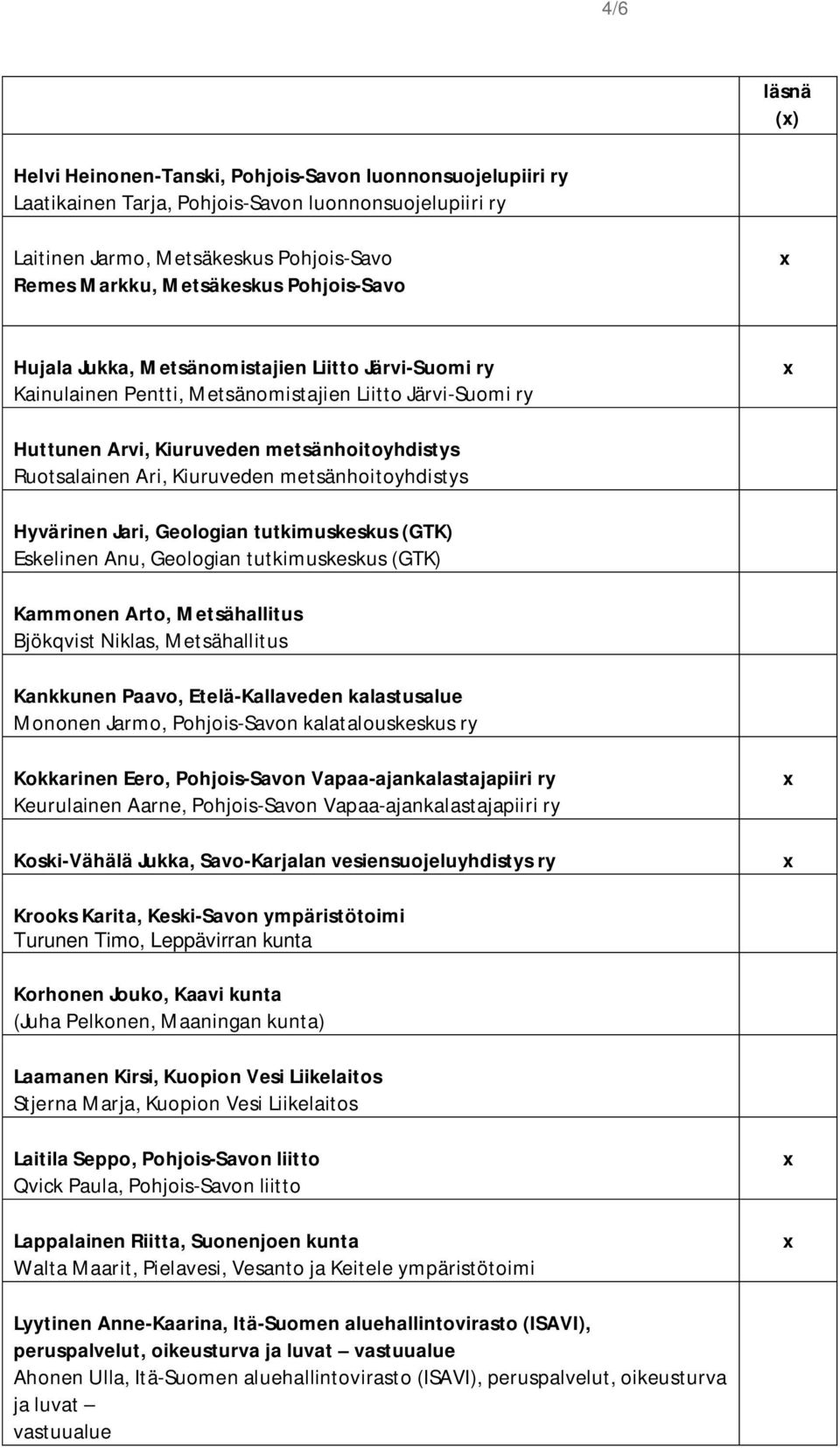 metsänhoitoyhdistys Hyvärinen Jari, Geologian tutkimuskeskus (GTK) Eskelinen Anu, Geologian tutkimuskeskus (GTK) Kammonen Arto, Metsähallitus Bjökqvist Niklas, Metsähallitus Kankkunen Paavo,