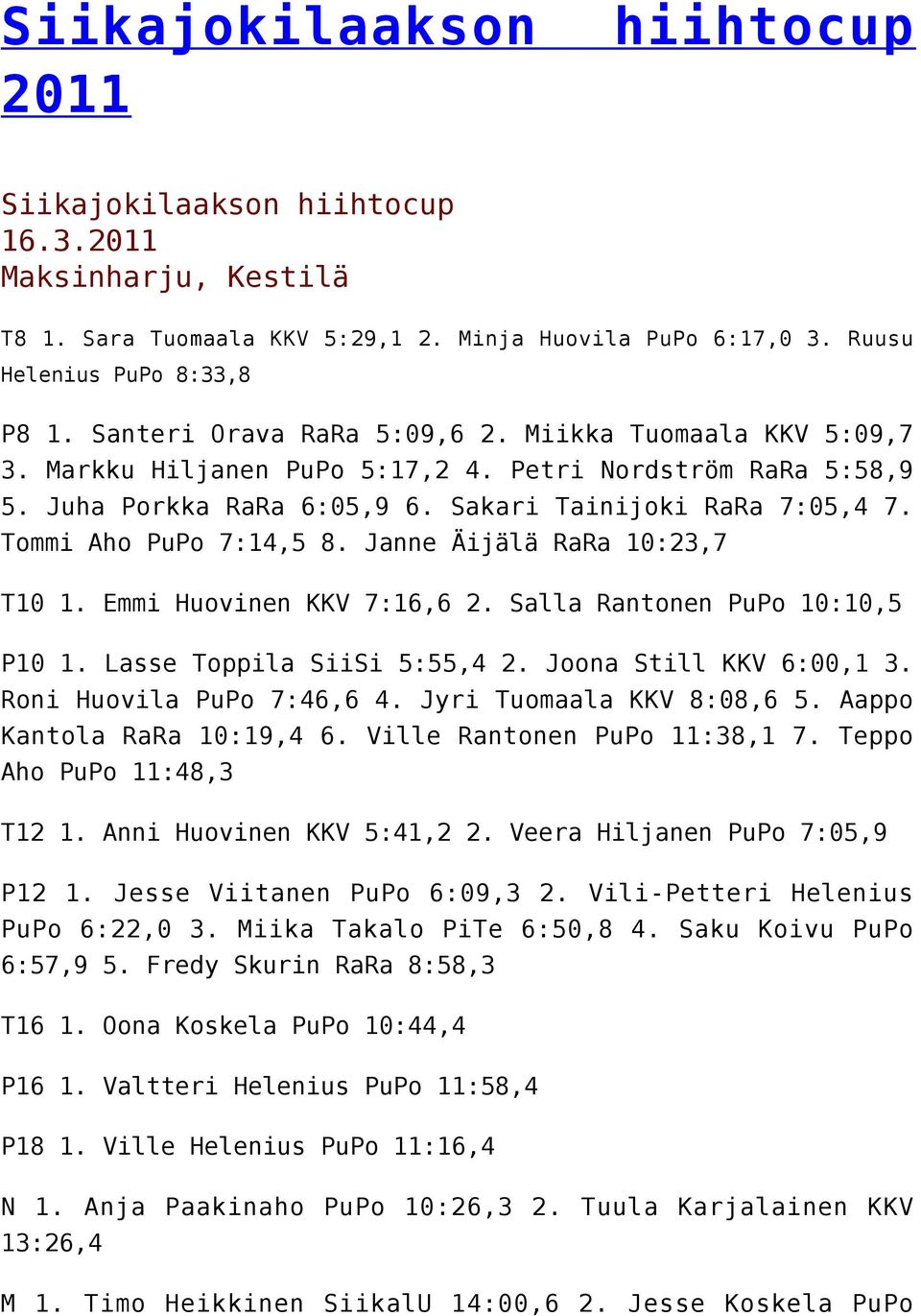 Sakari Tainijoki RaRa 7:05,4 7. Tommi Aho PuPo 7:14,5 8. Janne Äijälä RaRa 10:23,7 T10 Emmi Huovinen KKV 7:16,6 Salla Rantonen PuPo 10:10,5 P10 Lasse Toppila SiiSi 5:55,4 Joona Still KKV 6:00,1 3.