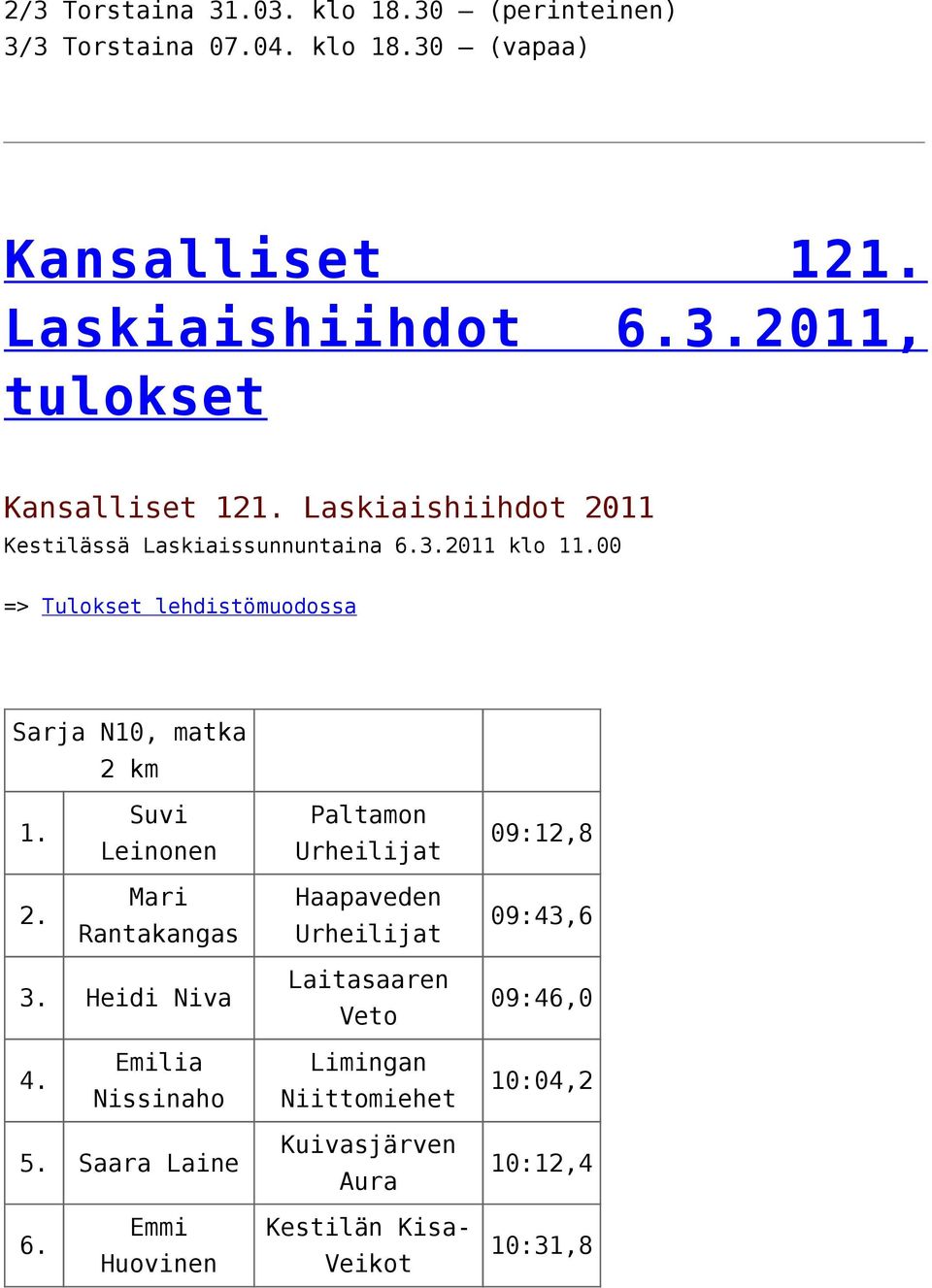 Haapaveden Urheilijat 09:43,6 3. Heidi Niva Laitasaaren Veto 09:46,0 4. Emilia Nissinaho Limingan Niittomiehet 10:04,2 5.