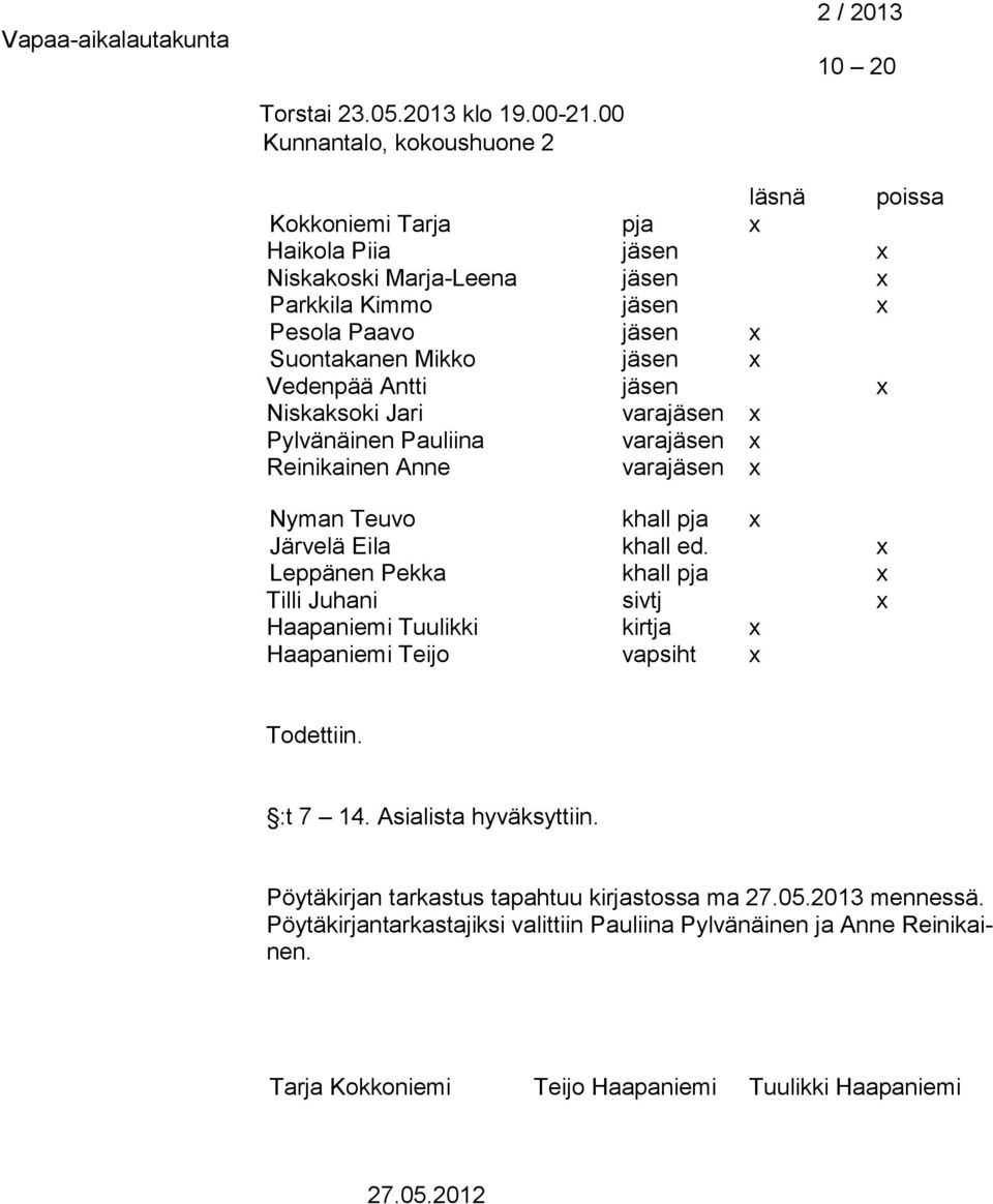 Vedenpää Antti jäsen x Niskaksoki Jari varajäsen x Pylvänäinen Pauliina varajäsen x Reinikainen Anne varajäsen x Nyman Teuvo khall pja x Järvelä Eila khall ed.