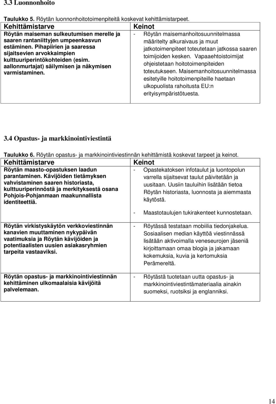 Pihapiirien ja saaressa jatkotoimenpiteet toteutetaan jatkossa saaren sijaitsevien arvokkaimpien toimijoiden kesken. Vapaaehtoistoimijat kulttuuriperintökohteiden (esim.