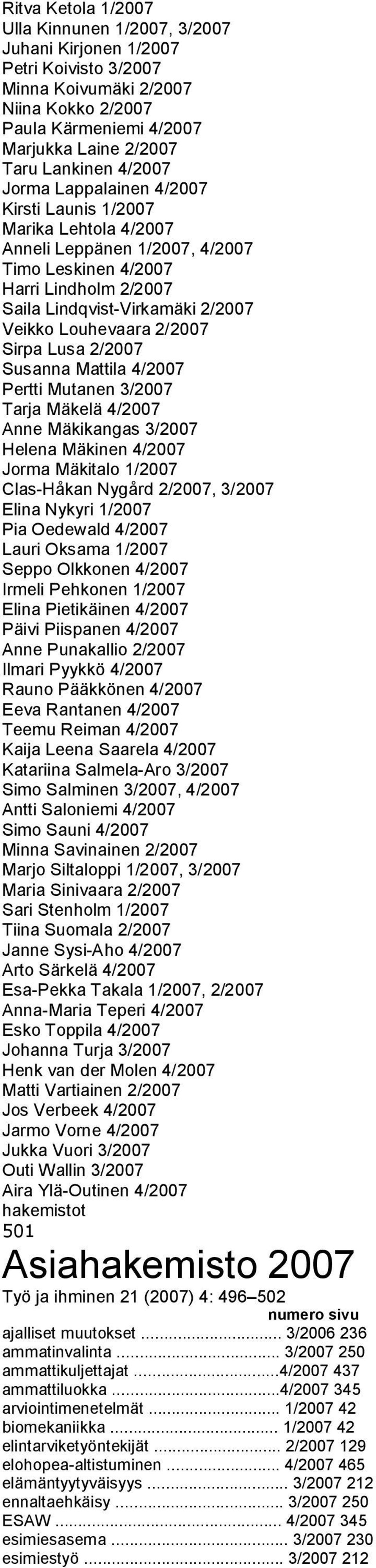 2/2007 Sirpa Lusa 2/2007 Susanna Mattila 4/2007 Pertti Mutanen 3/2007 Tarja Mäkelä 4/2007 Anne Mäkikangas 3/2007 Helena Mäkinen 4/2007 Jorma Mäkitalo 1/2007 Clas Håkan Nygård 2/2007, 3/2007 Elina