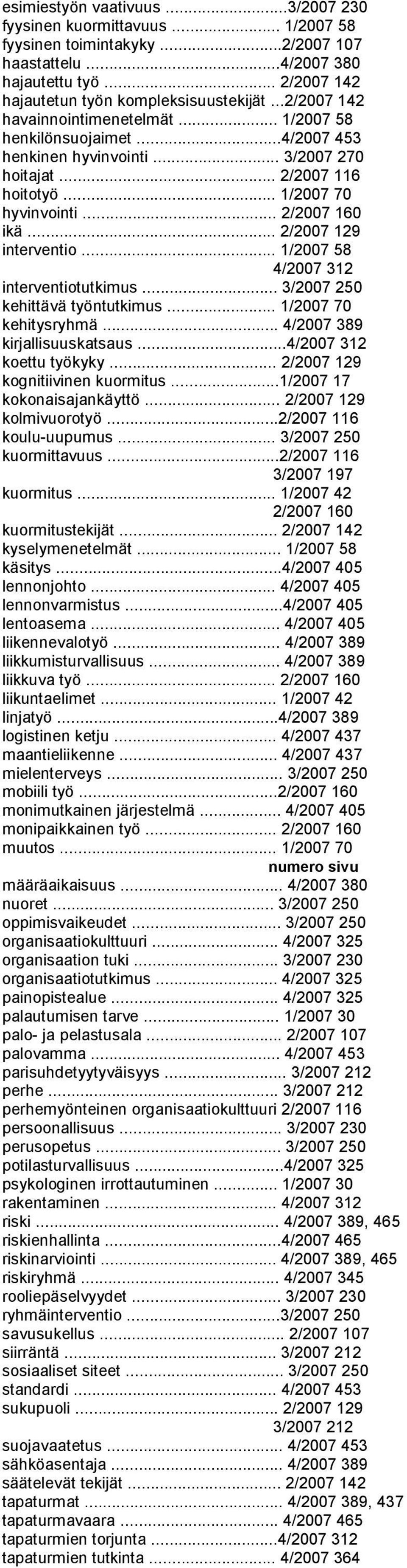 .. 2/2007 129 interventio... 1/2007 58...4/2007 312 interventiotutkimus... 3/2007 250 kehittävä työntutkimus... 1/2007 70 kehitysryhmä... 4/2007 389 kirjallisuuskatsaus...4/2007 312 koettu työkyky.