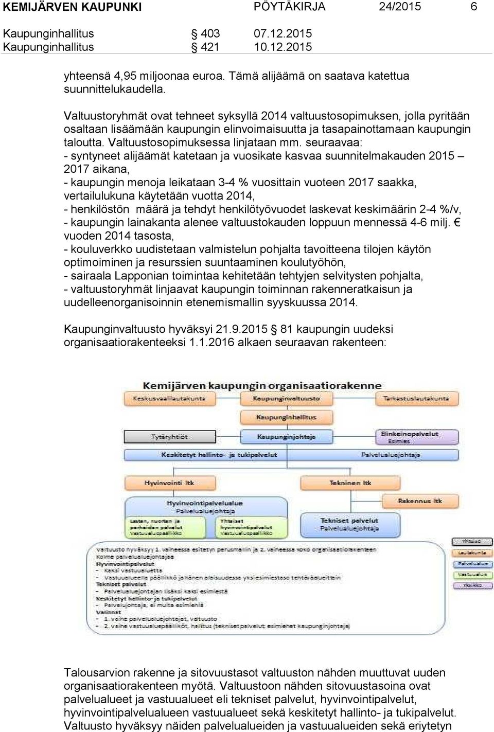 seuraavaa: - syntyneet alijäämät katetaan ja vuosikate kasvaa suunnitelmakauden 2015 2017 aikana, - kaupungin menoja leikataan 3-4 % vuosittain vuoteen 2017 saakka, vertailulukuna käytetään vuotta