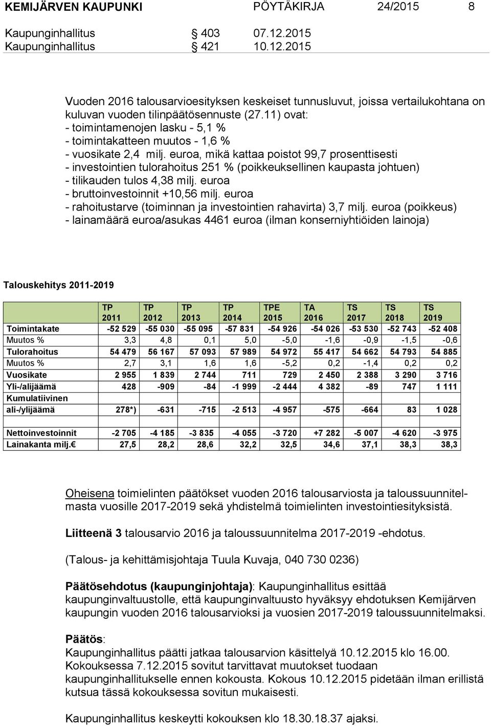 euroa, mikä kattaa poistot 99,7 prosenttisesti - investointien tulorahoitus 251 % (poikkeuksellinen kaupasta johtuen) - tilikauden tulos 4,38 milj. euroa - bruttoinvestoinnit +10,56 milj.