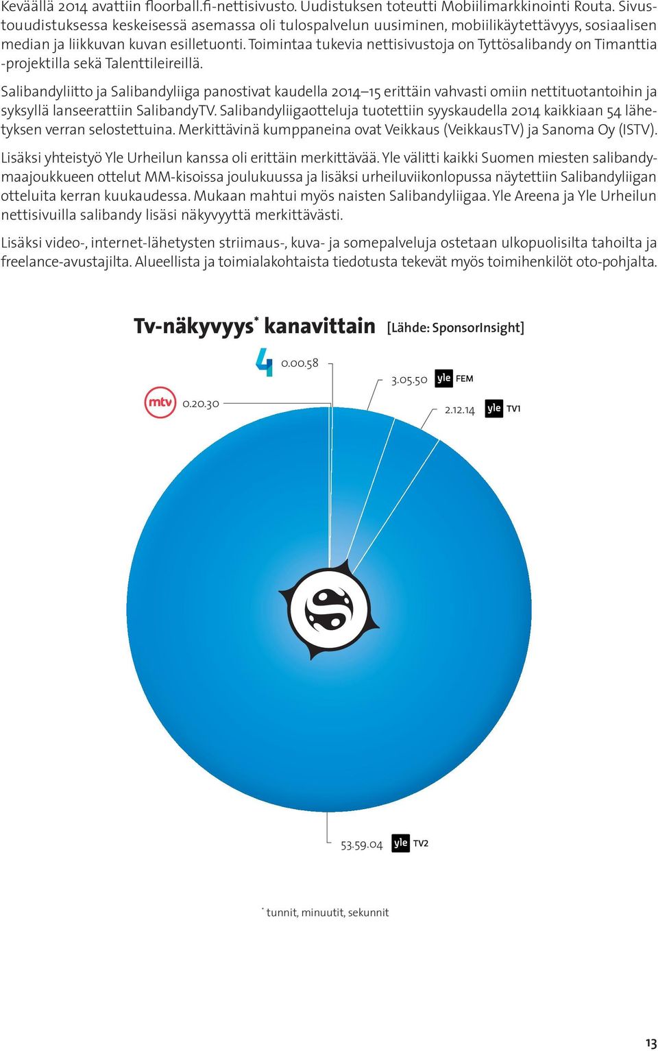 kaudella.2014 15.erittäin.vahvasti.omiin.nettituotantoihin.ja. syksyllä.lanseerattiin.salibandytv..salibandyliigaotteluja.tuotettiin.syyskaudella.2014.kaikkiaan.54.lähetyksen.verran.selostettuina.