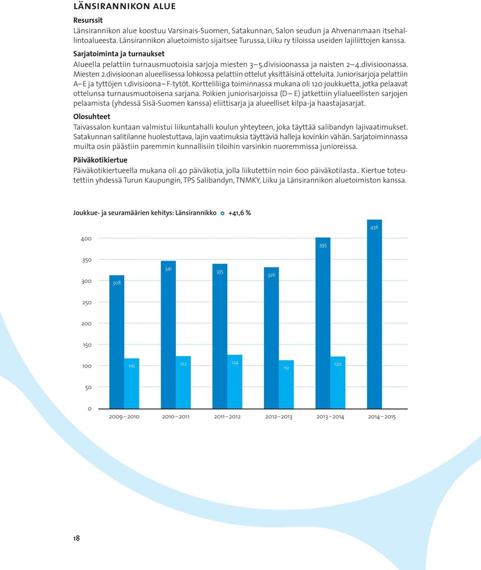 divisioonassa ja naisten 2 4.divisioonassa. Miesten 2.divisioonan alueellisessa lohkossa pelattiin ottelut yksittäisinä otteluita. Juniorisarjoja pelattiin A E ja tyttöjen 1.divisioona F-tytöt.