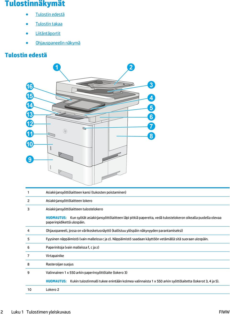 paperinpidikettä ulospäin. 4 Ohjauspaneeli, jossa on värikosketusnäyttö (kallistuu ylöspäin näkyvyyden parantamiseksi) 5 Fyysinen näppäimistö (vain malleissa c ja z).