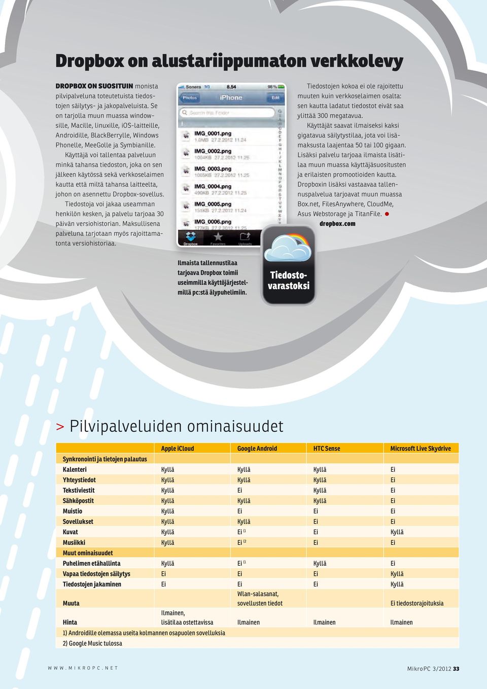 Käyttäjä voi tallentaa palveluun minkä tahansa tiedoston, joka on sen jälkeen käytössä sekä verkkoselaimen kautta että miltä tahansa laitteelta, johon on asennettu Dropbox-sovellus.