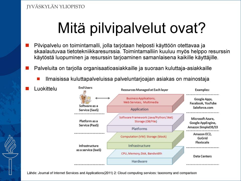 Toimintamalliin kuuluu myös helppo resurssin käytöstä luopuminen ja resurssin tarjoaminen samanlaisena kaikille käyttäjille.