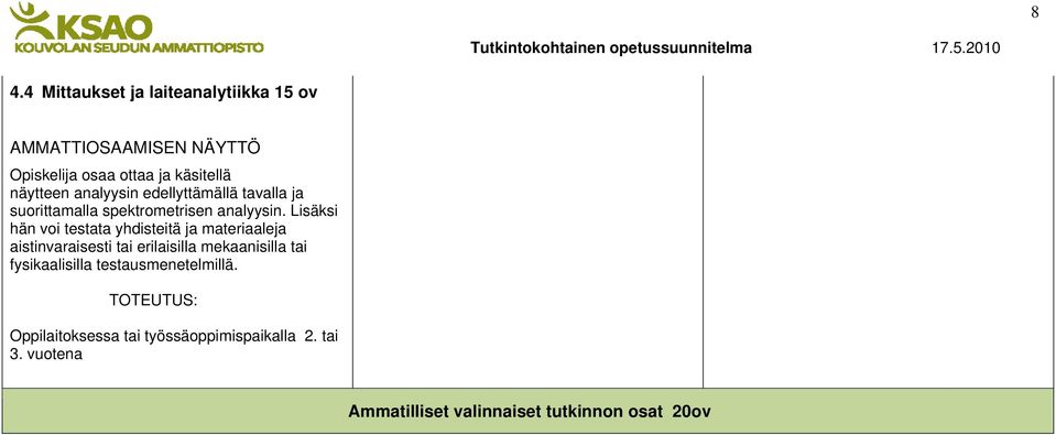 Lisäksi hän voi testata yhdisteitä ja materiaaleja aistinvaraisesti tai erilaisilla mekaanisilla tai