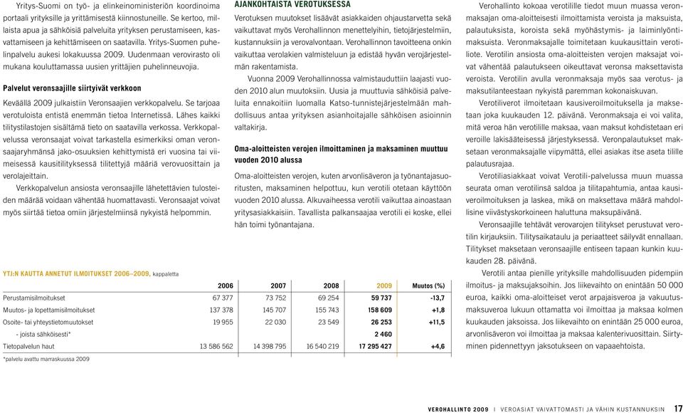 Uudenmaan verovirasto oli mukana kouluttamassa uusien yrittäjien puhelinneuvojia. Palvelut veronsaajille siirtyivät verkkoon Keväällä 2009 julkaistiin Veronsaajien verkkopalvelu.