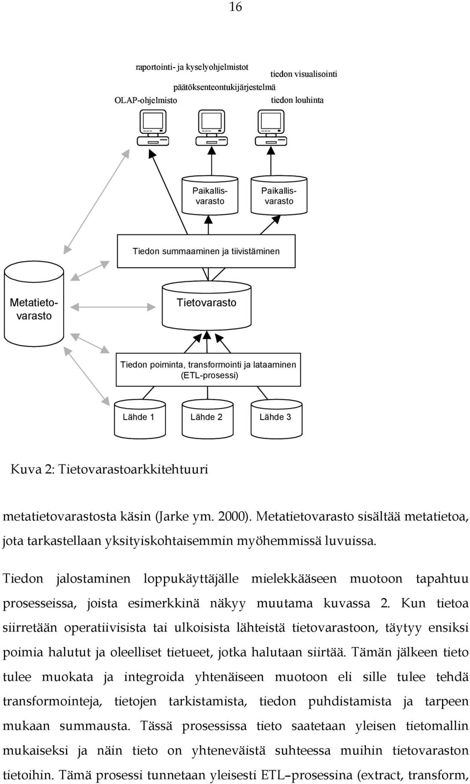 Metatietovarasto sisältää metatietoa, jota tarkastellaan yksityiskohtaisemmin myöhemmissä luvuissa.