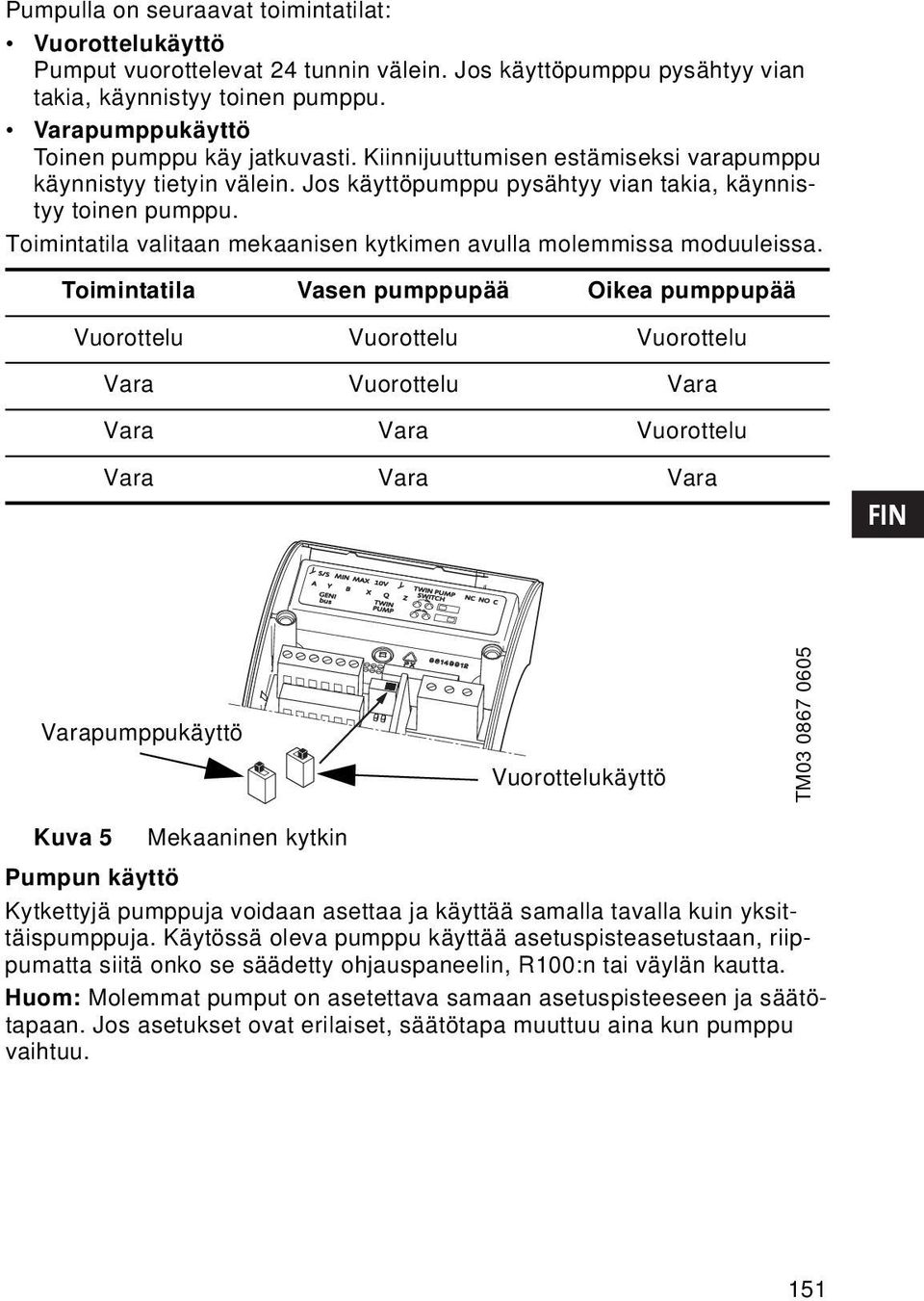 Toimintatila valitaan mekaanisen kytkimen avulla molemmissa moduuleissa.