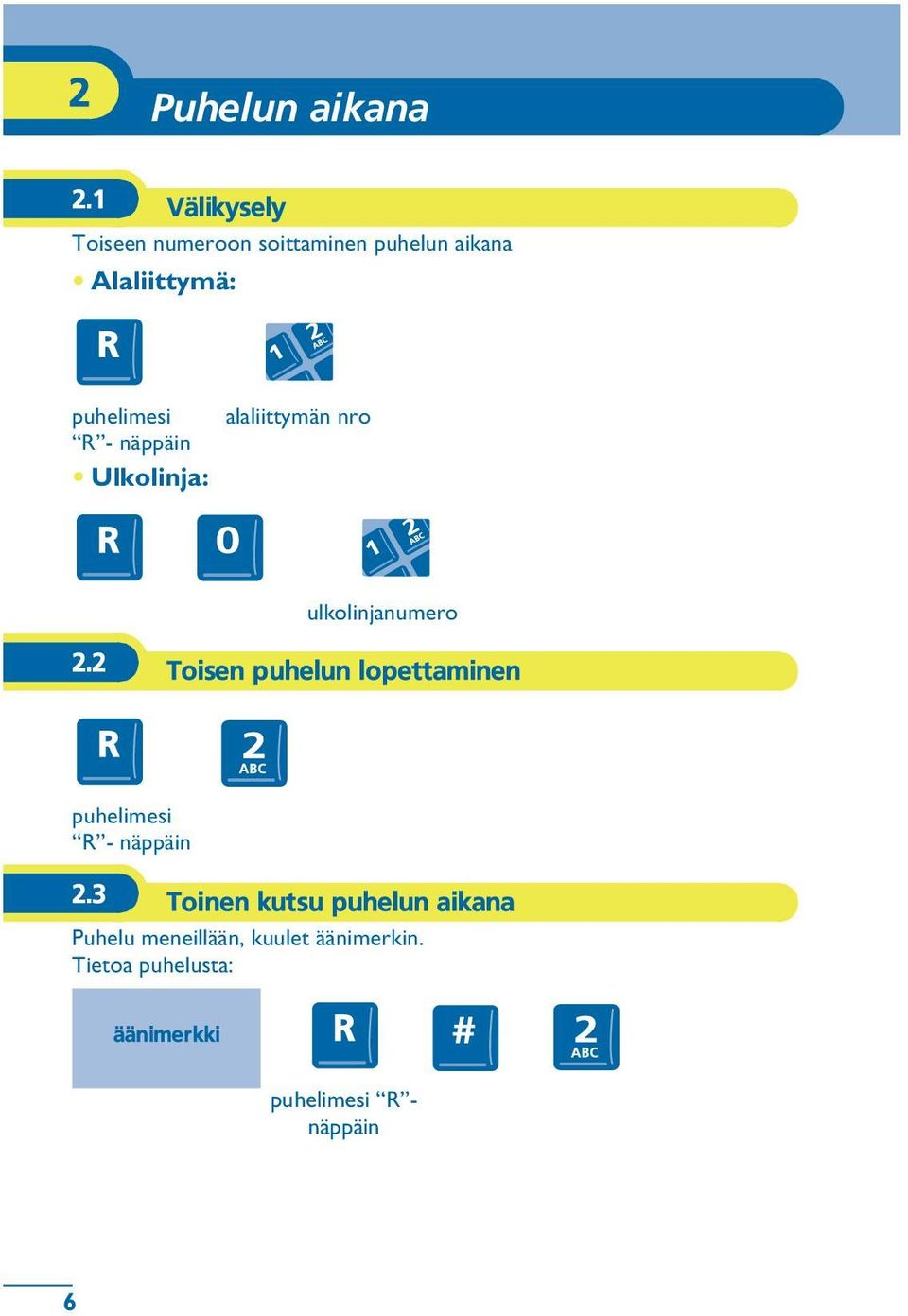 näppäin Ulkolinja: alaliittymän nro ulkolinjanumero 2.