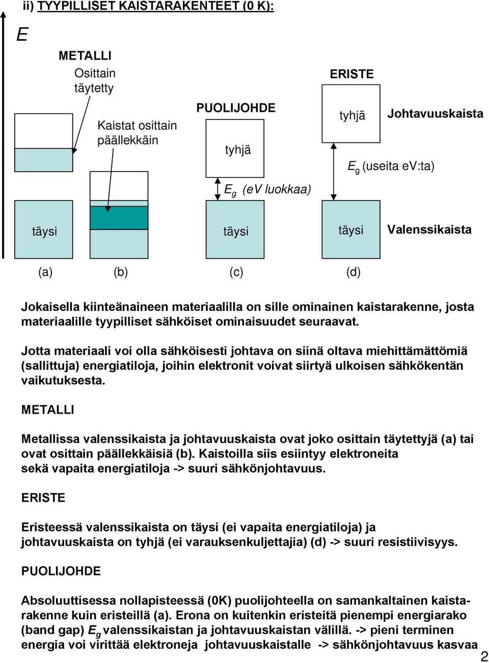 Jotta atriaali voi olla sähköissti johtava o siiä oltava ihittäättöiä (sallittuja) rgiatiloja, joihi lktroit voivat siirtyä ulkois sähköktä vaikutukssta.