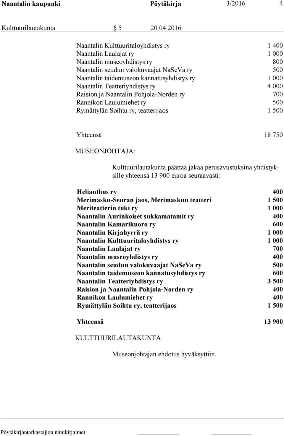 Naantalin Teatteriyhdistys ry 4 000 Raision ja Naantalin Pohjola-Norden ry 700 Rannikon Laulumiehet ry 500 Rymättylän Soihtu ry, teatterijaos 1 500 Yhteensä 18 750 MUSEONJOHTAJA: Kulttuurilautakunta